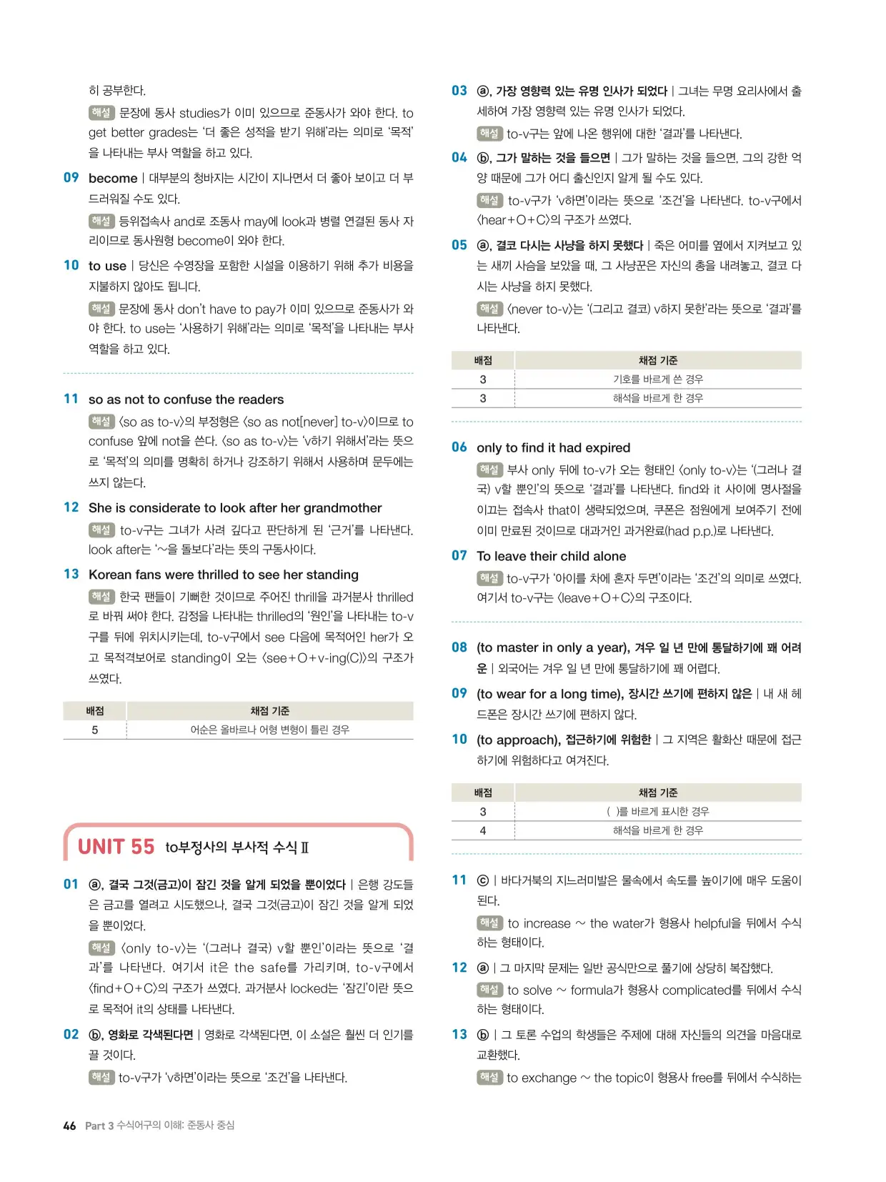 천일문기본트레이닝북답지 46페이지