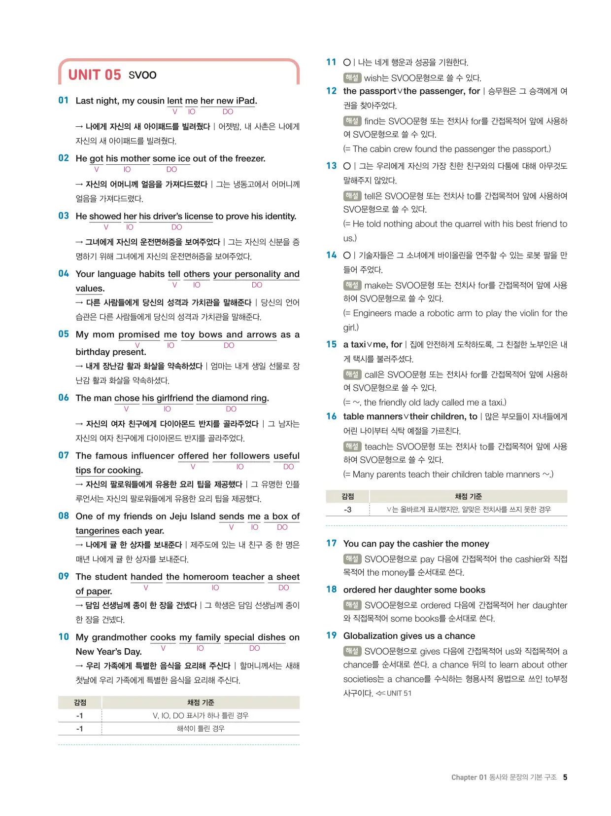 천일문기본트레이닝북답지 5페이지