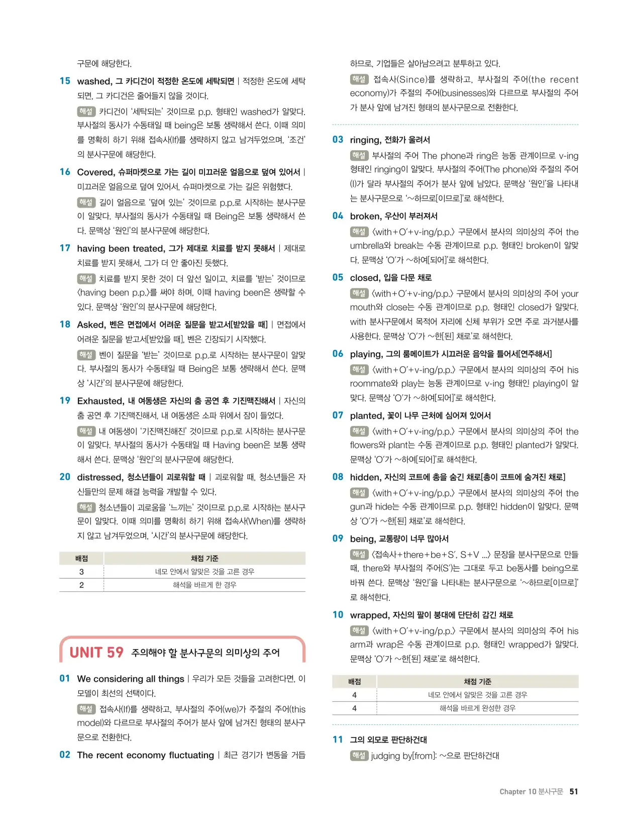 천일문기본트레이닝북답지 51페이지