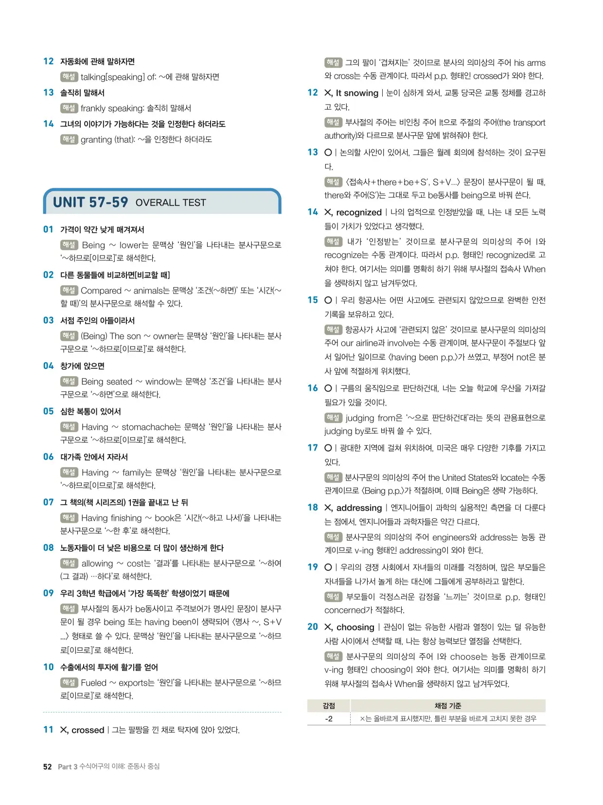 천일문기본트레이닝북답지 52페이지