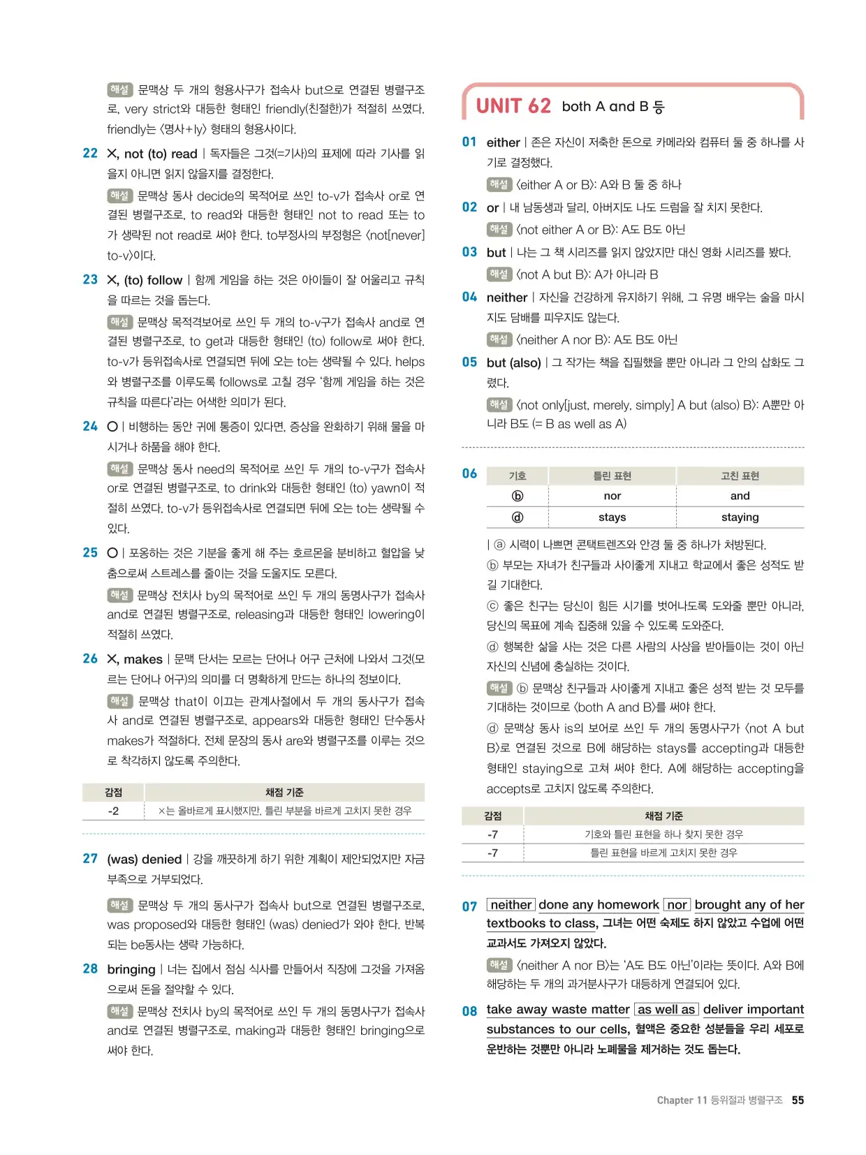 천일문기본트레이닝북답지 55페이지