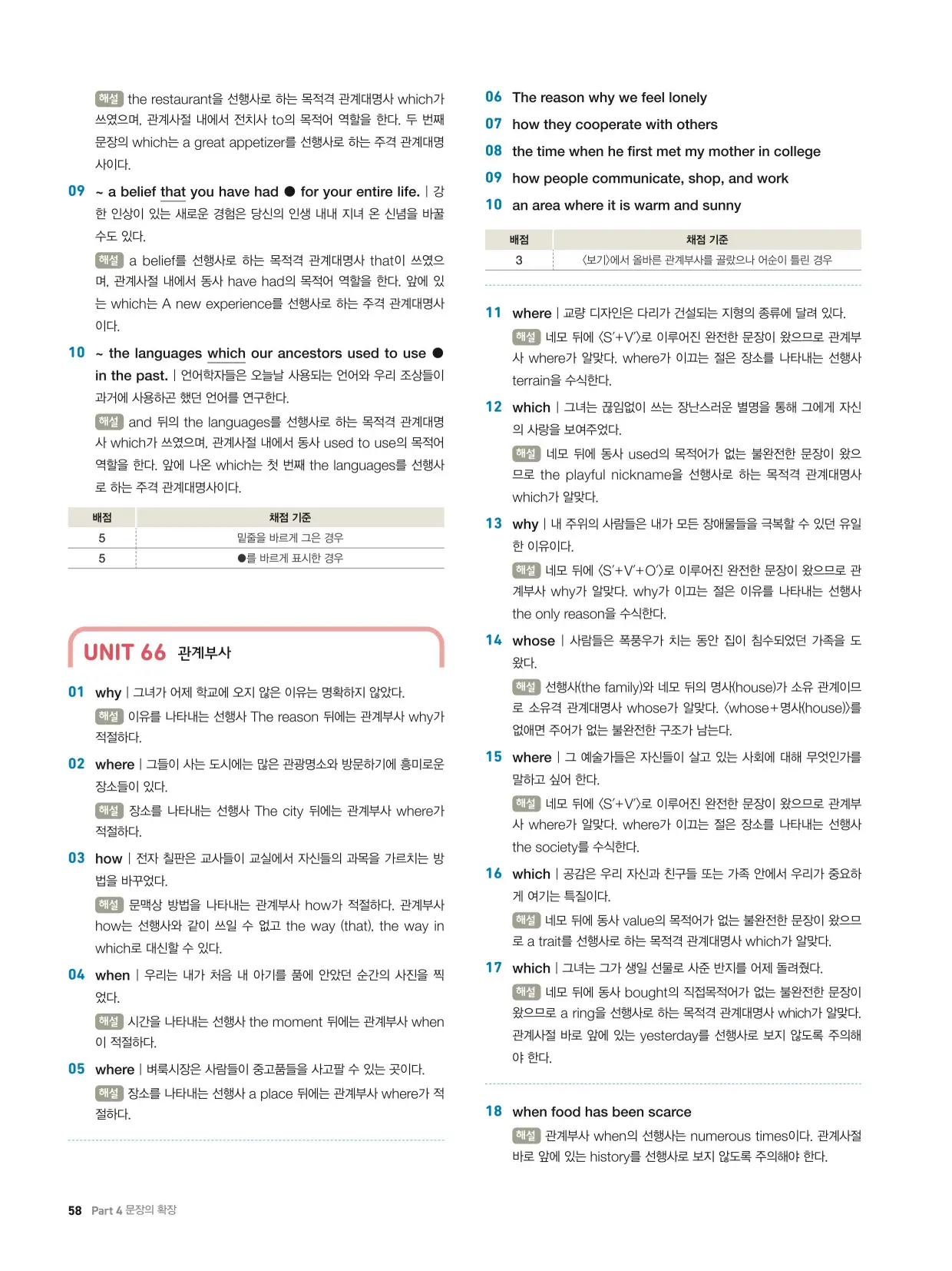 천일문기본트레이닝북답지 58페이지