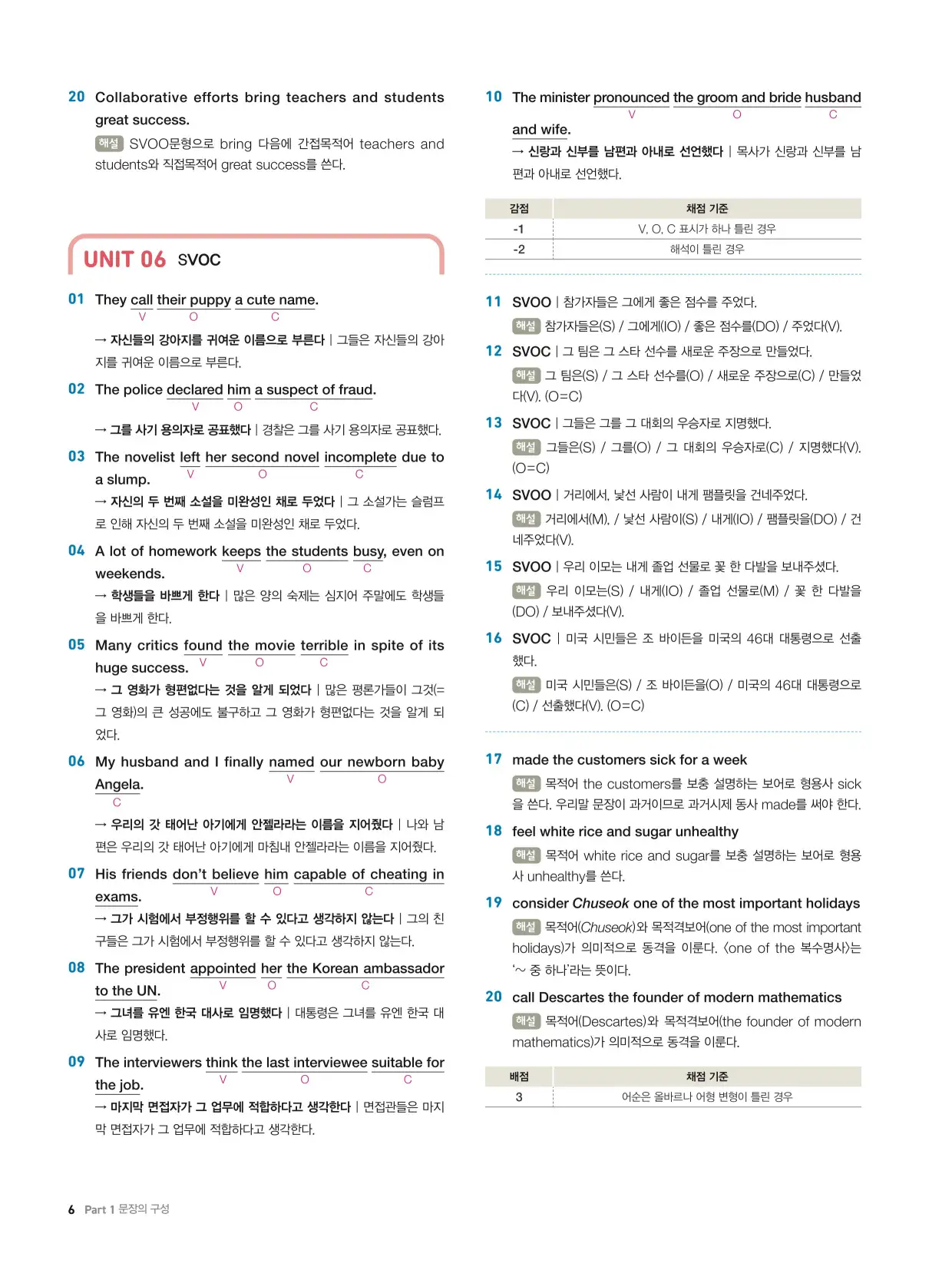 천일문기본트레이닝북답지 6페이지