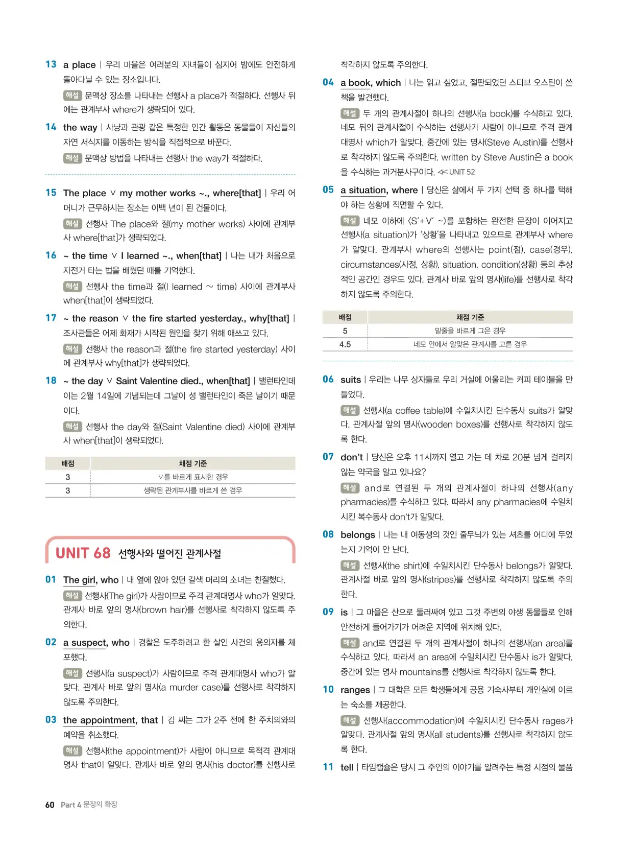 천일문기본트레이닝북답지 60페이지