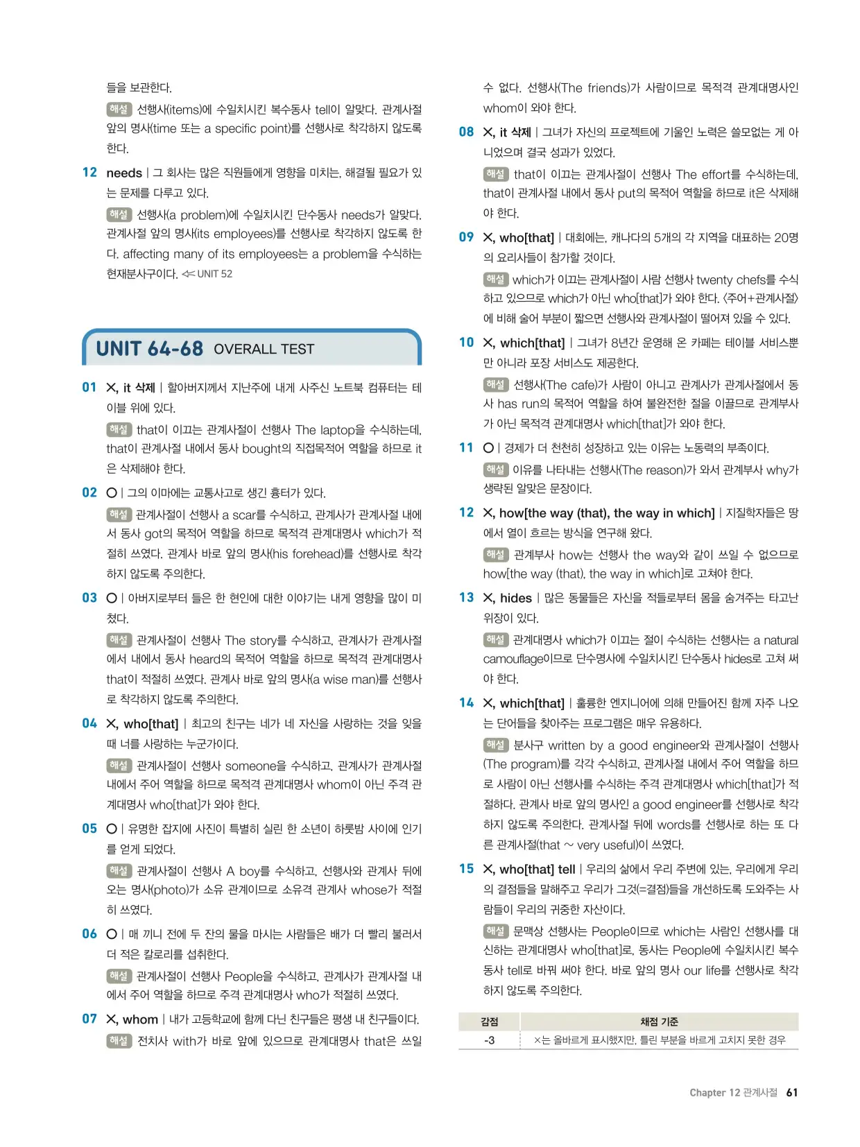 천일문기본트레이닝북답지 61페이지