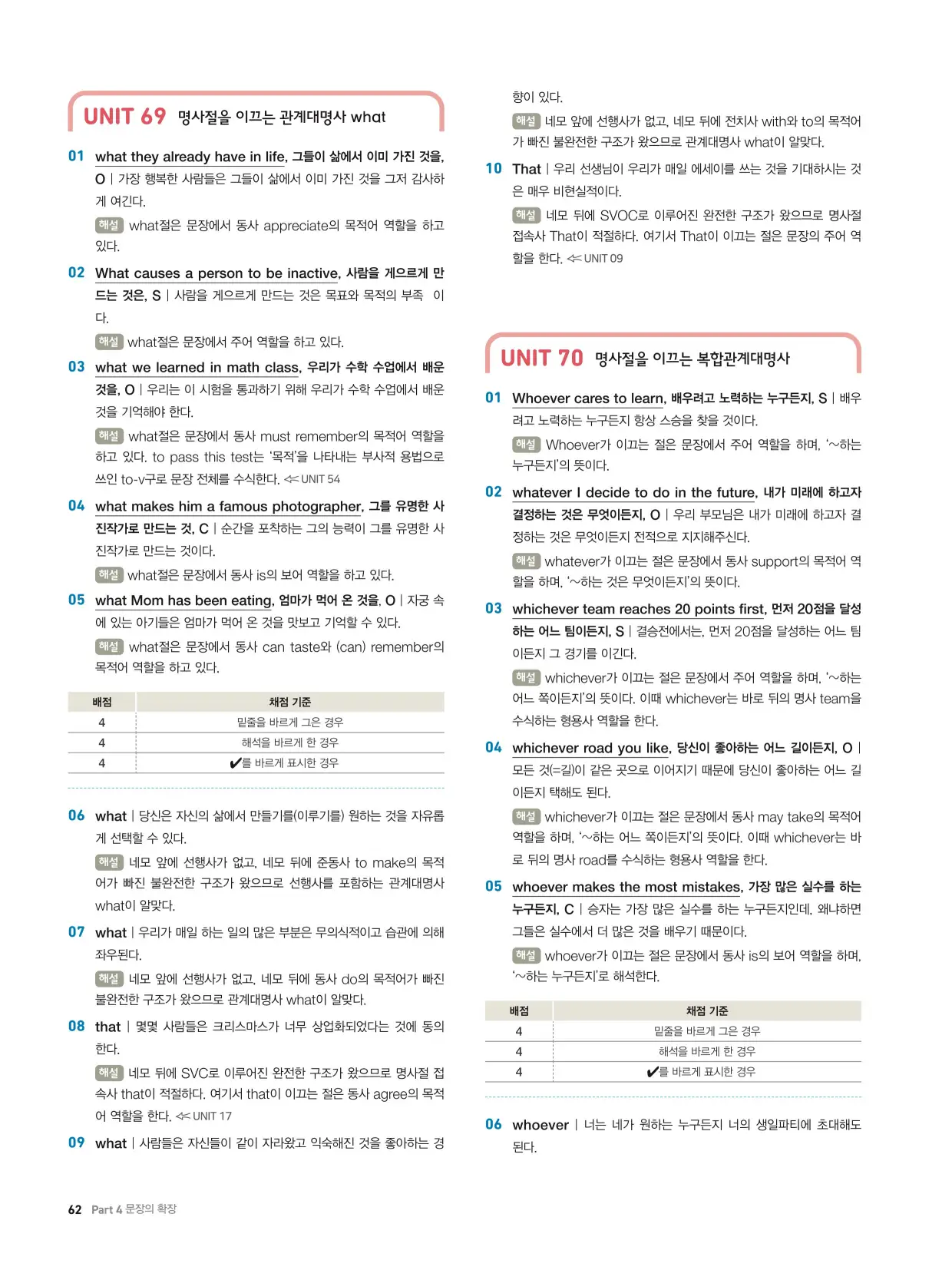 천일문기본트레이닝북답지 62페이지