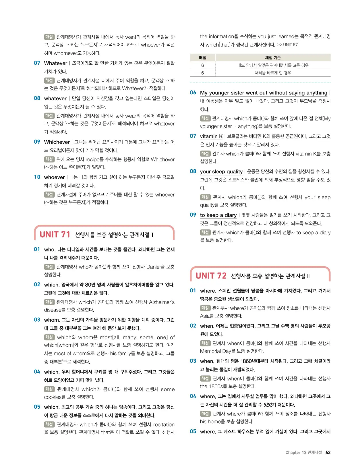 천일문기본트레이닝북답지 63페이지