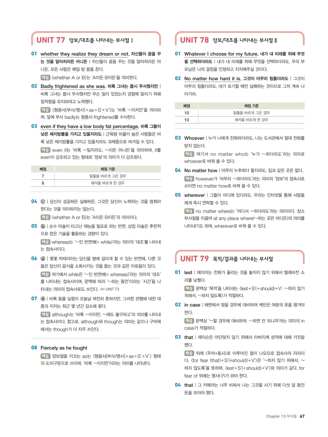 천일문기본트레이닝북답지 67페이지