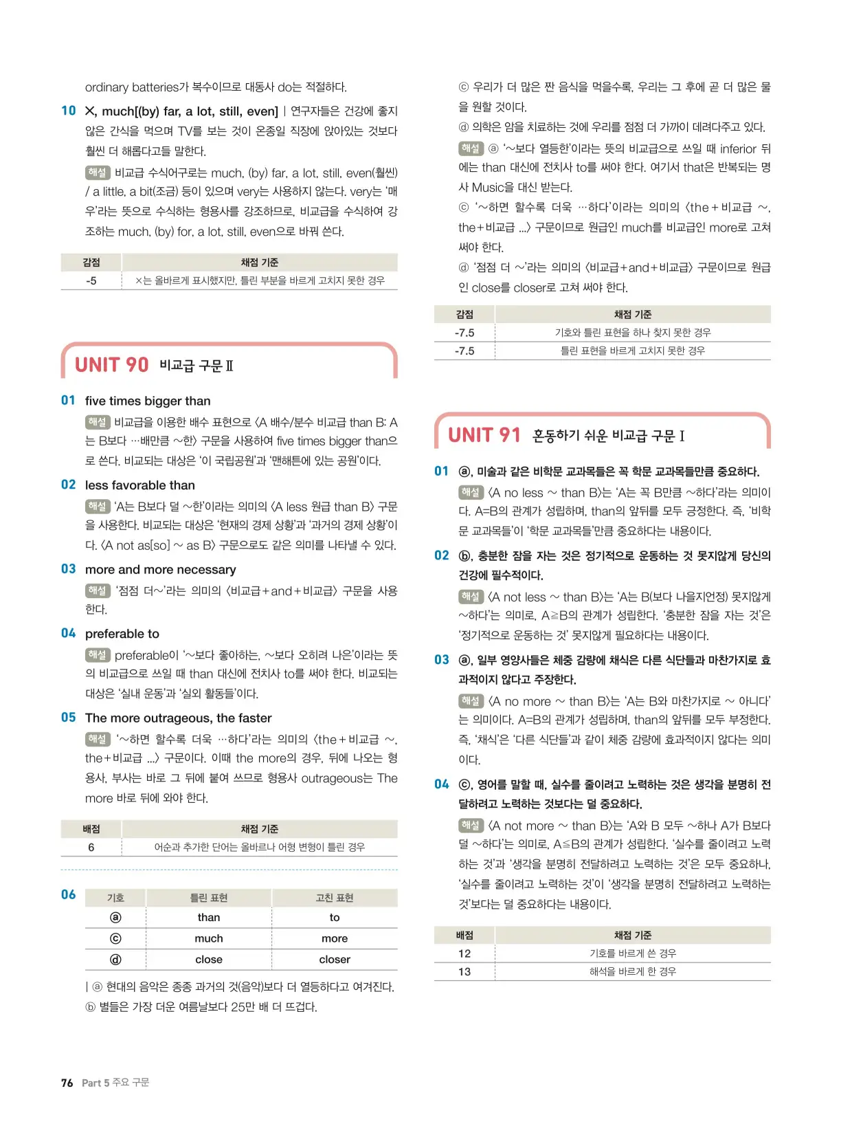 천일문기본트레이닝북답지 76페이지