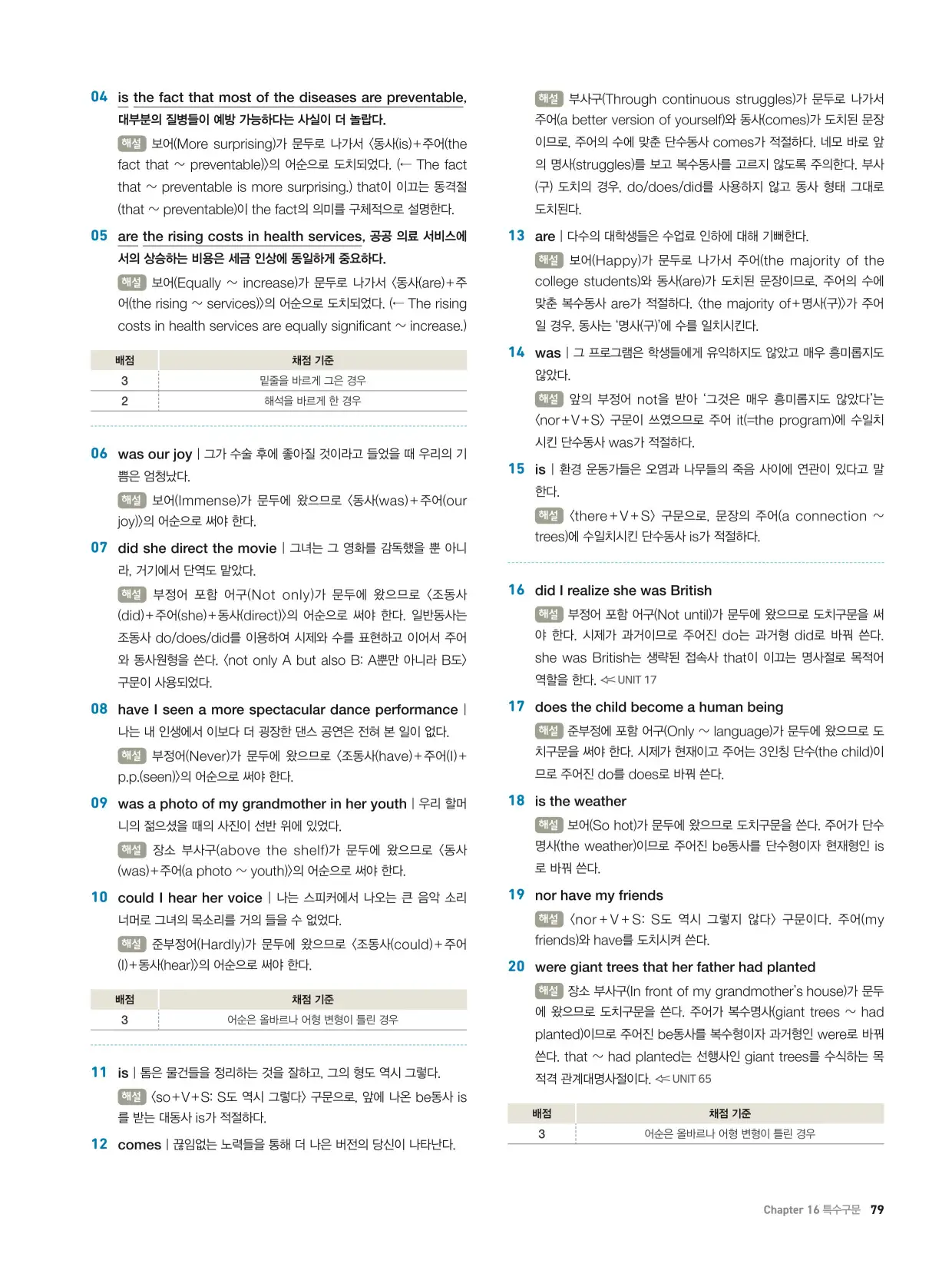 천일문기본트레이닝북답지 79페이지