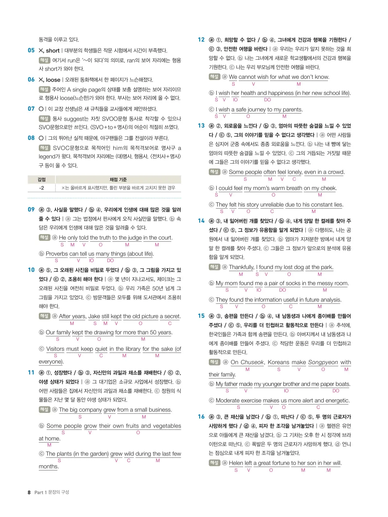 천일문기본트레이닝북답지 8페이지