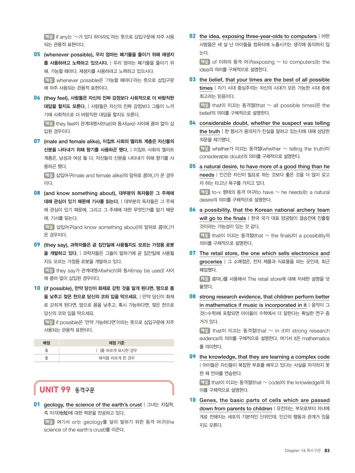 천일문기본트레이닝북답지 83페이지