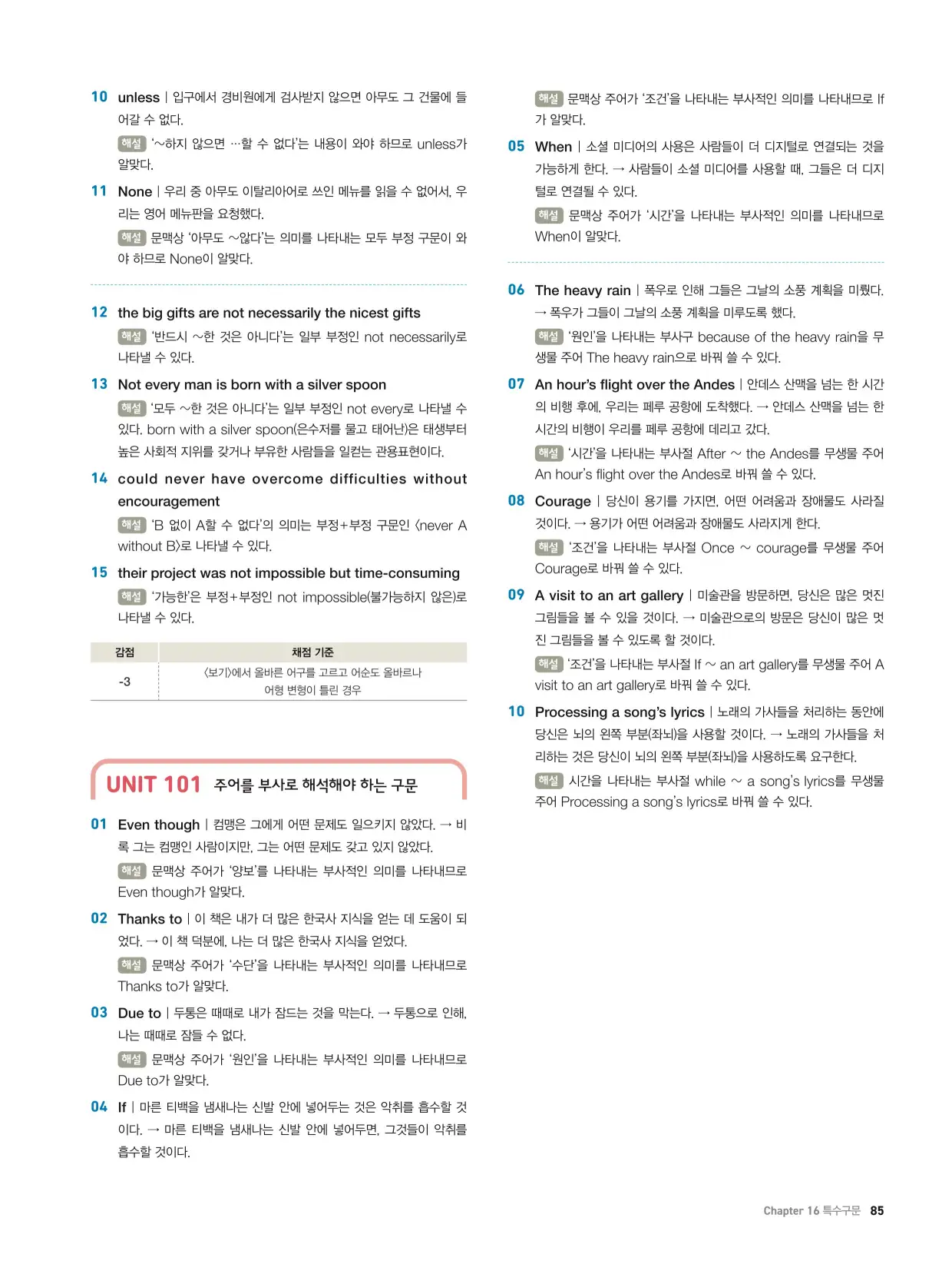 천일문기본트레이닝북답지 85페이지