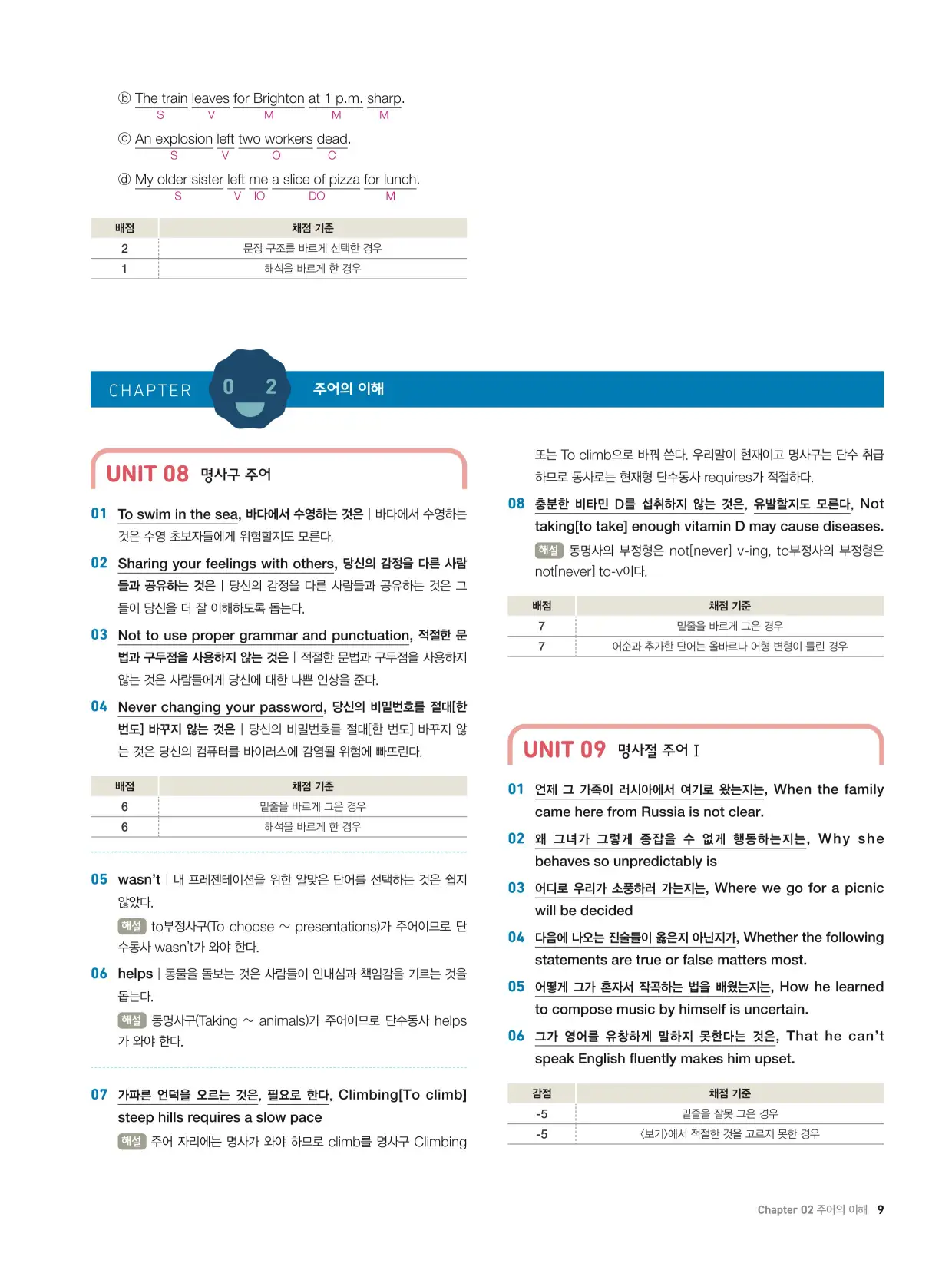 천일문기본트레이닝북답지 9페이지