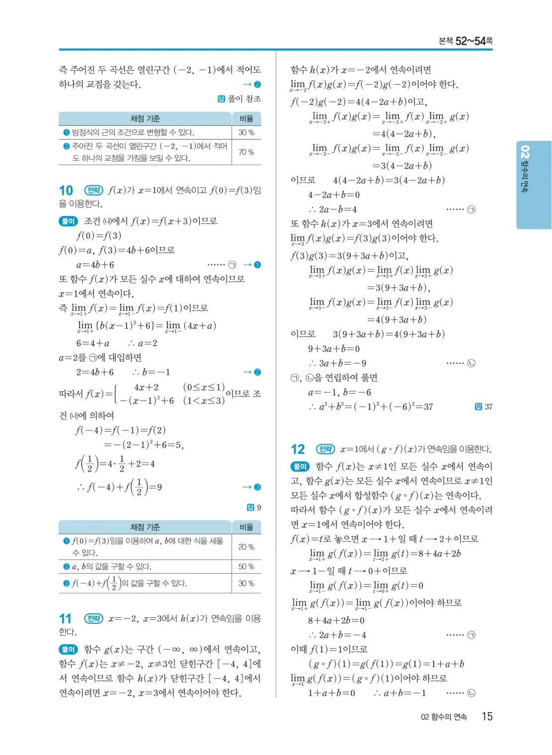 개념쎈 미적분 1 답지 15페이지