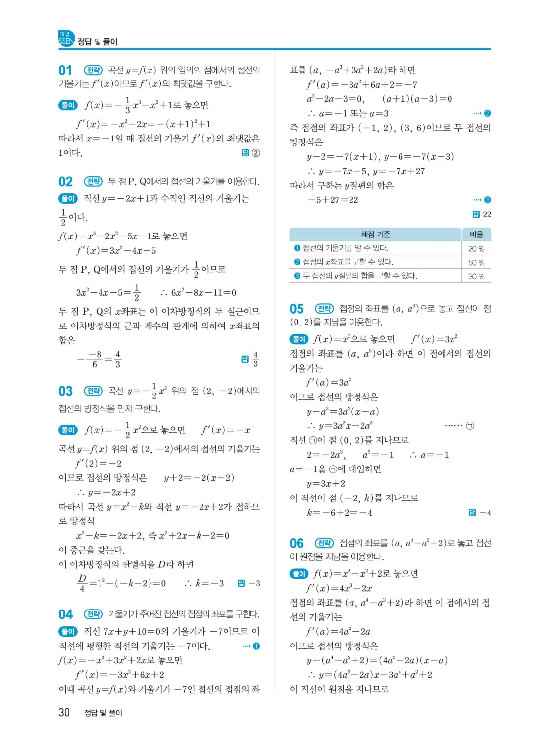 개념쎈 미적분 1 답지 30페이지