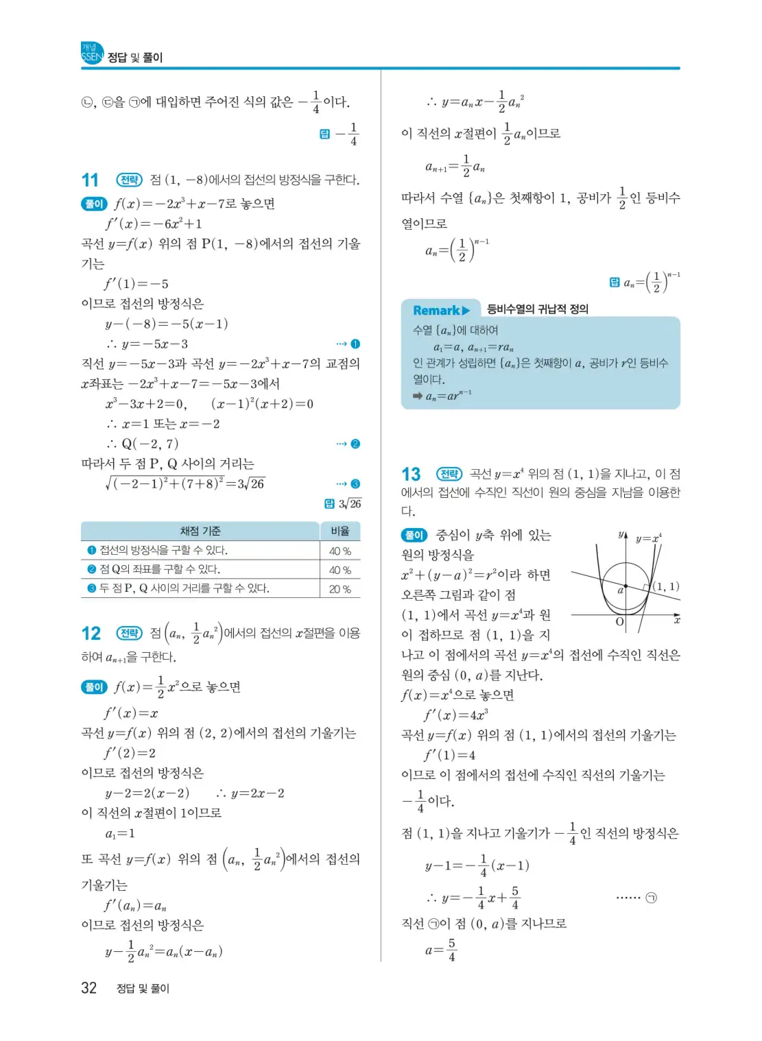 개념쎈 미적분 1 답지 32페이지