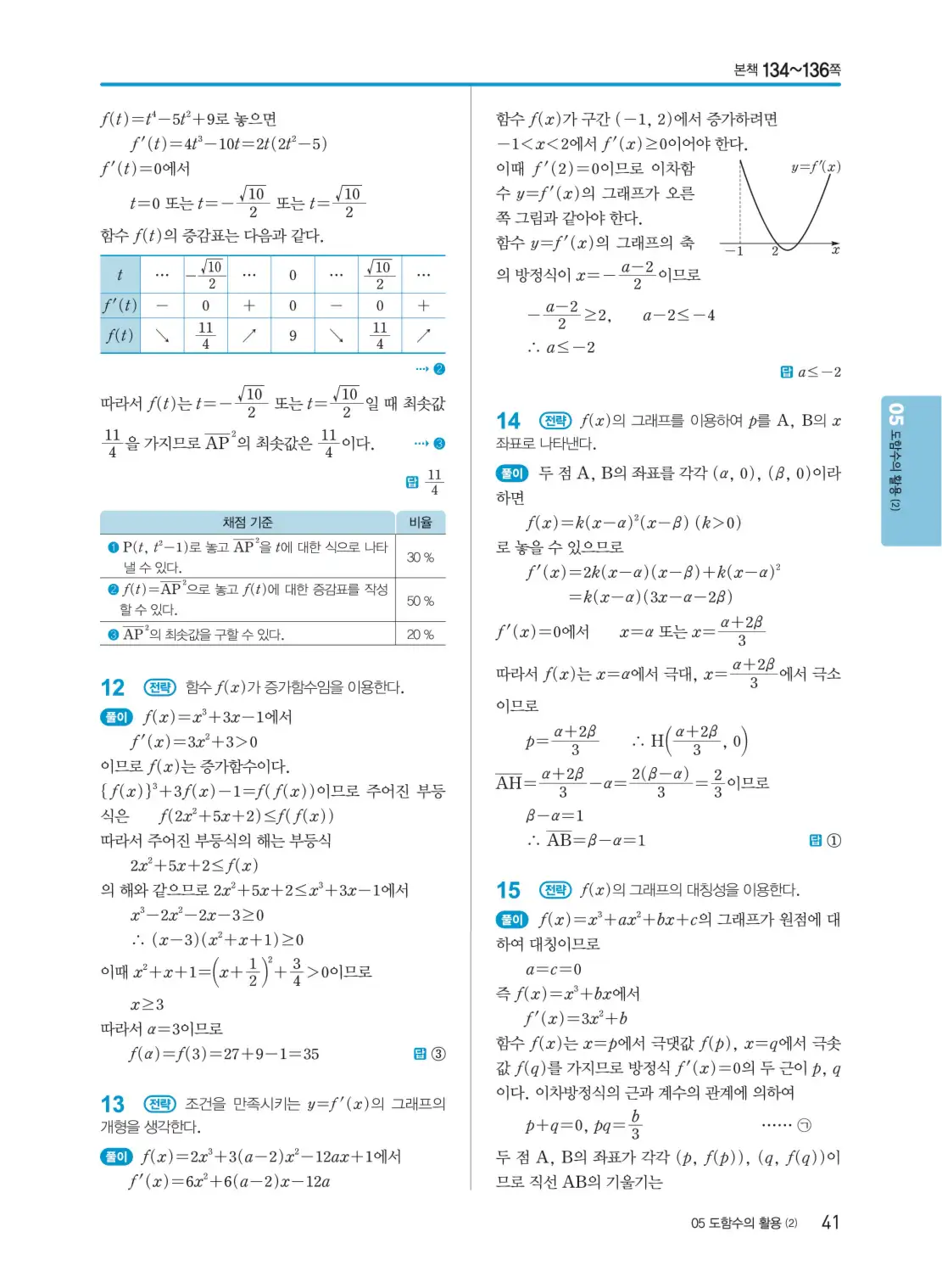 개념쎈 미적분 1 답지 41페이지