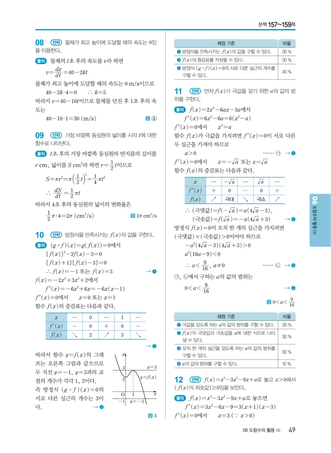 개념쎈 미적분 1 답지 49페이지