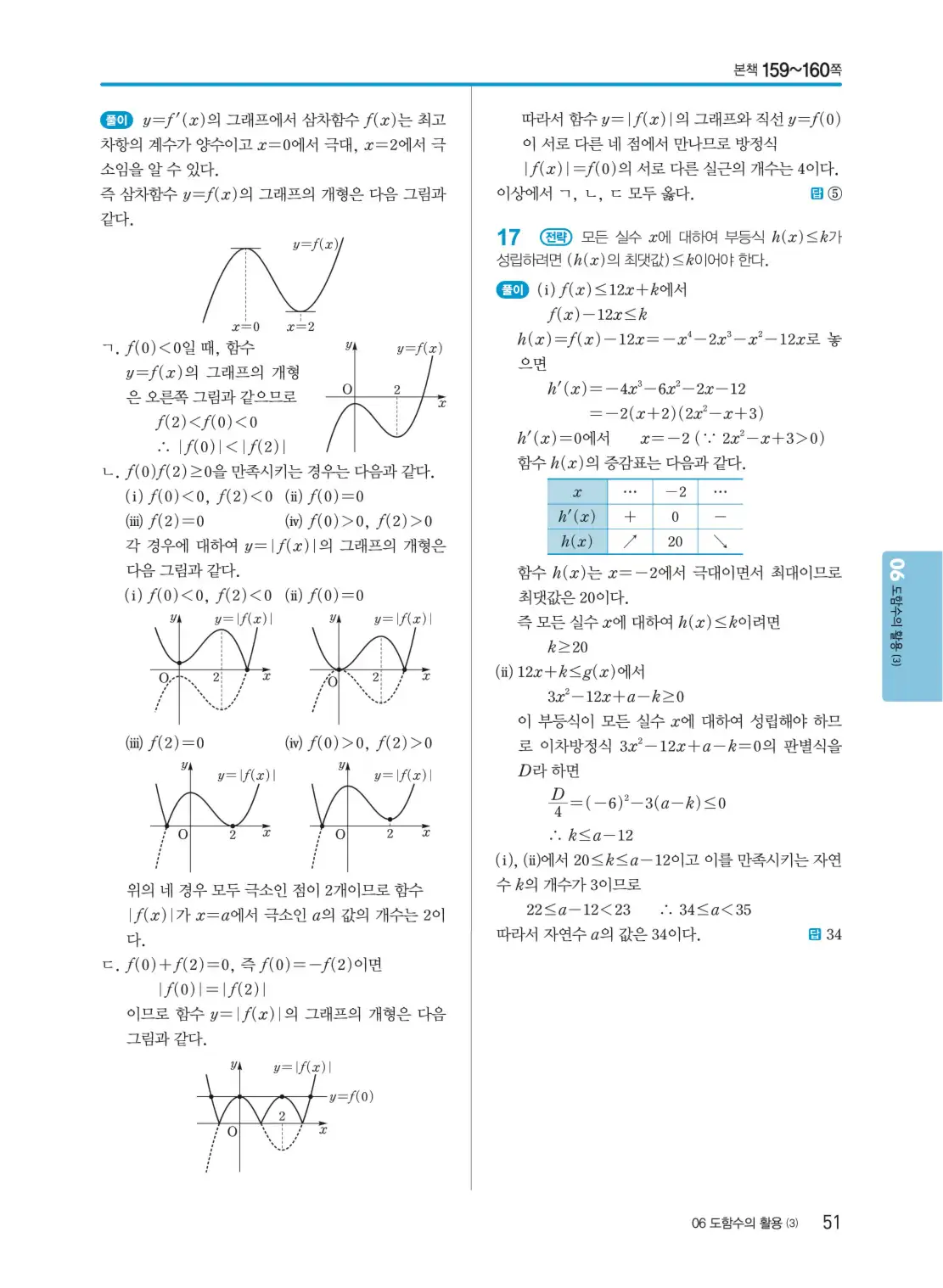 개념쎈 미적분 1 답지 51페이지