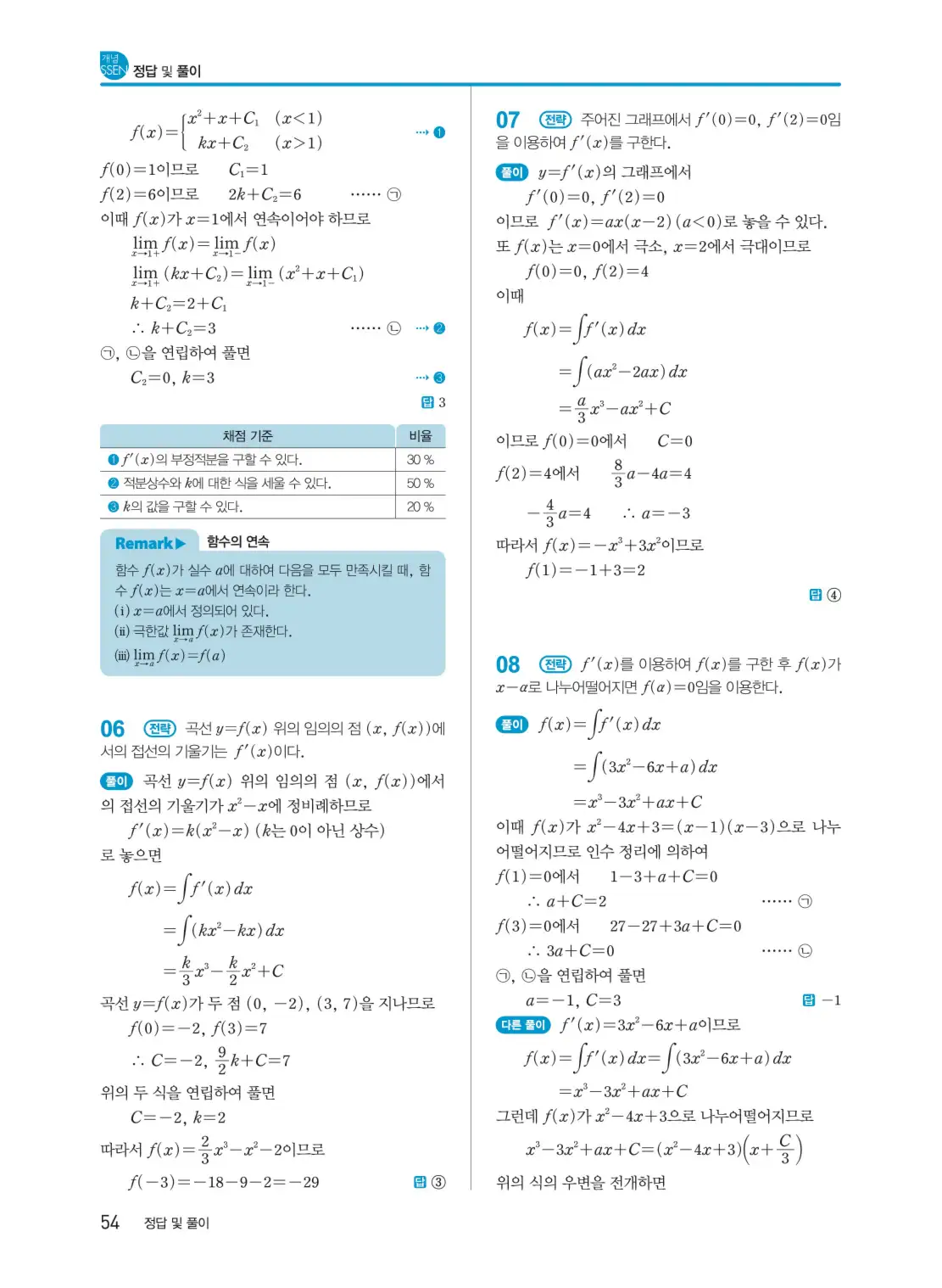 개념쎈 미적분 1 답지 54페이지