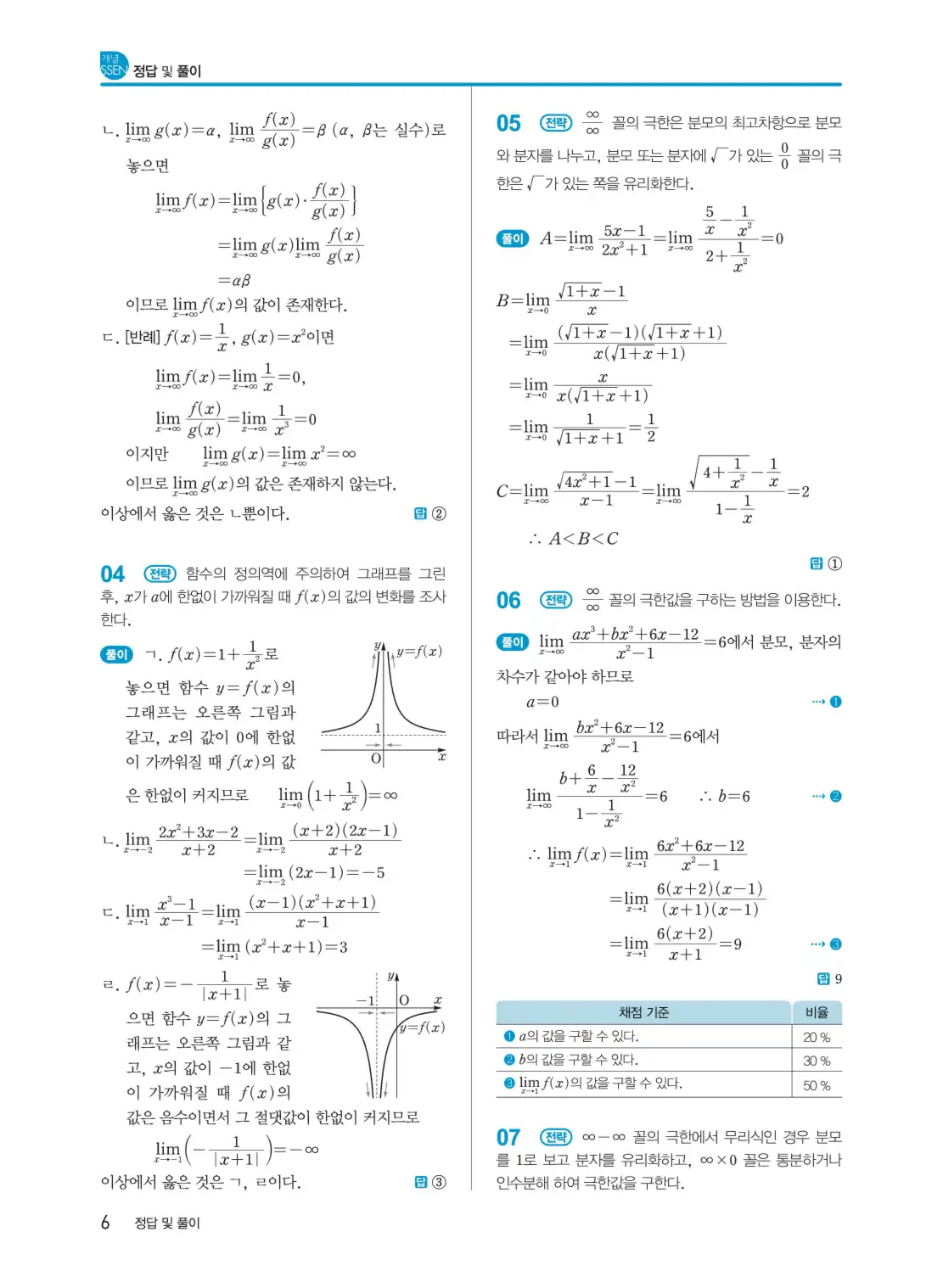 개념쎈 미적분 1 답지 6페이지