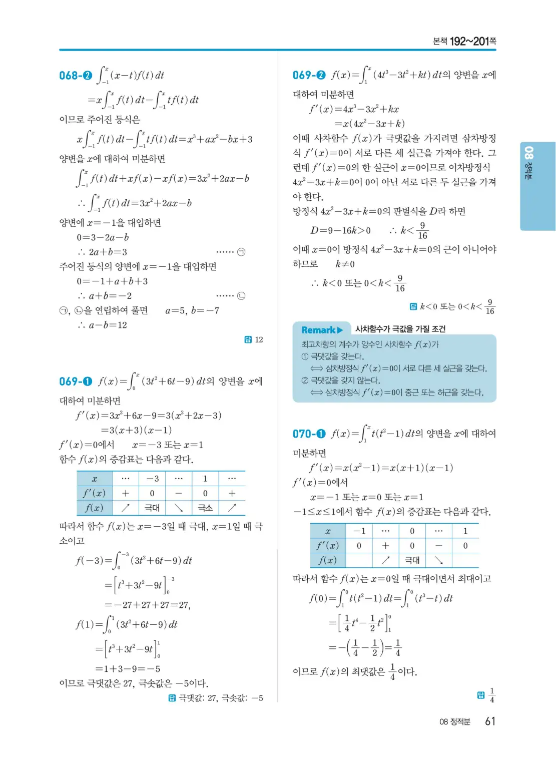 개념쎈 미적분 1 답지 61페이지