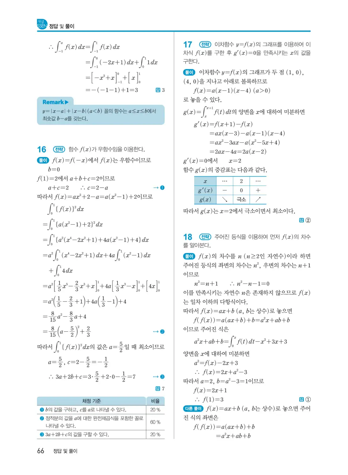 개념쎈 미적분 1 답지 66페이지
