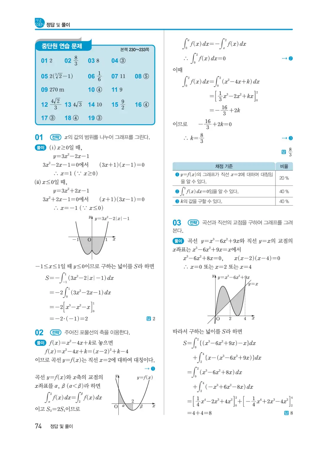 개념쎈 미적분 1 답지 74페이지