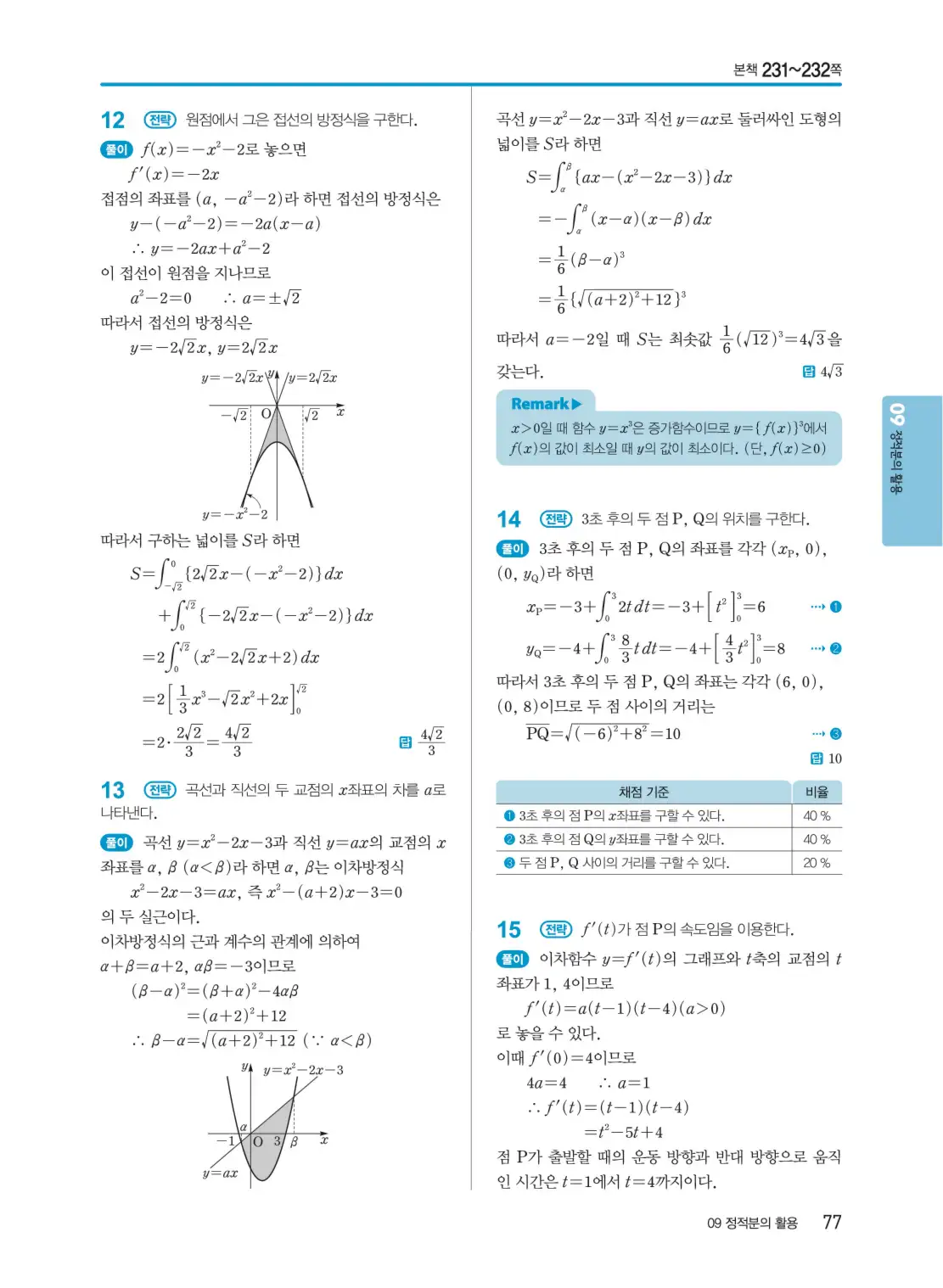 개념쎈 미적분 1 답지 77페이지