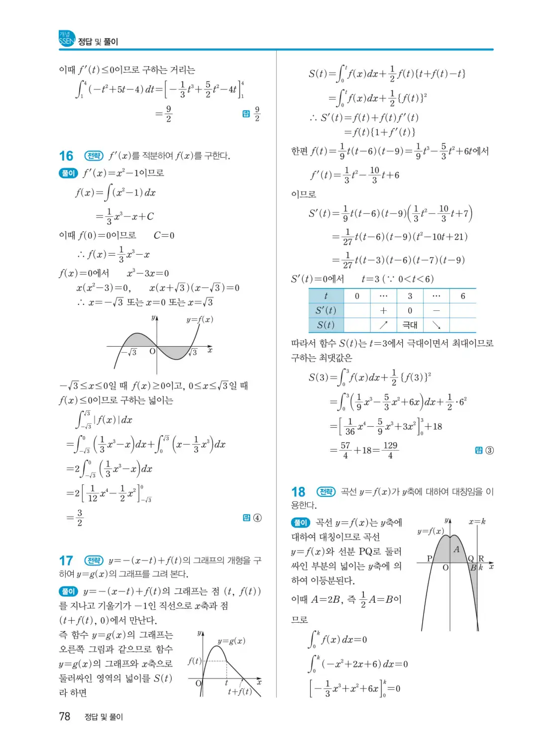 개념쎈 미적분 1 답지 78페이지