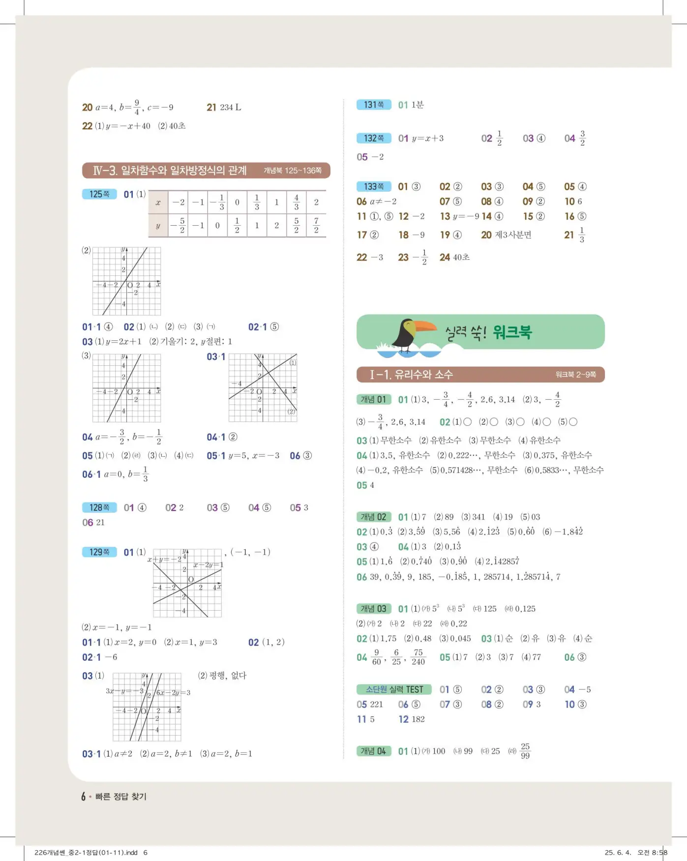 개념쎈 중2-1 빠른 정답 5