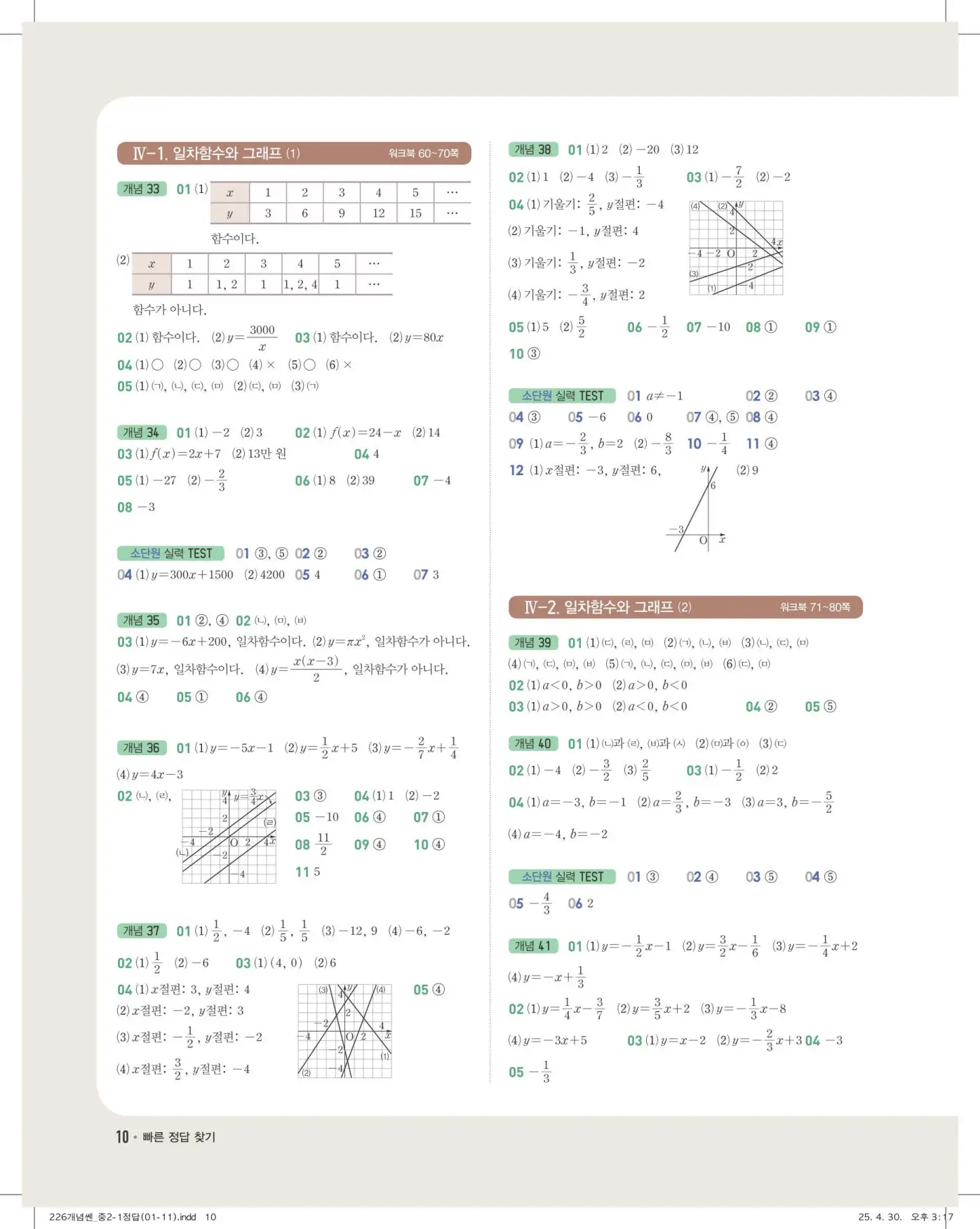 개념쎈 중2-1 빠른 정답 9