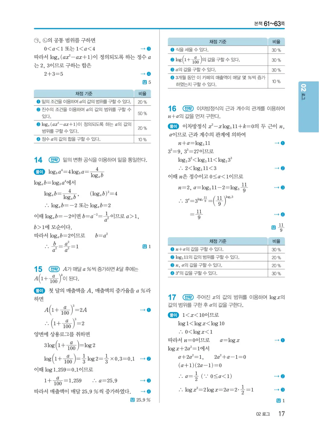 개념쎈 대수 답지 17