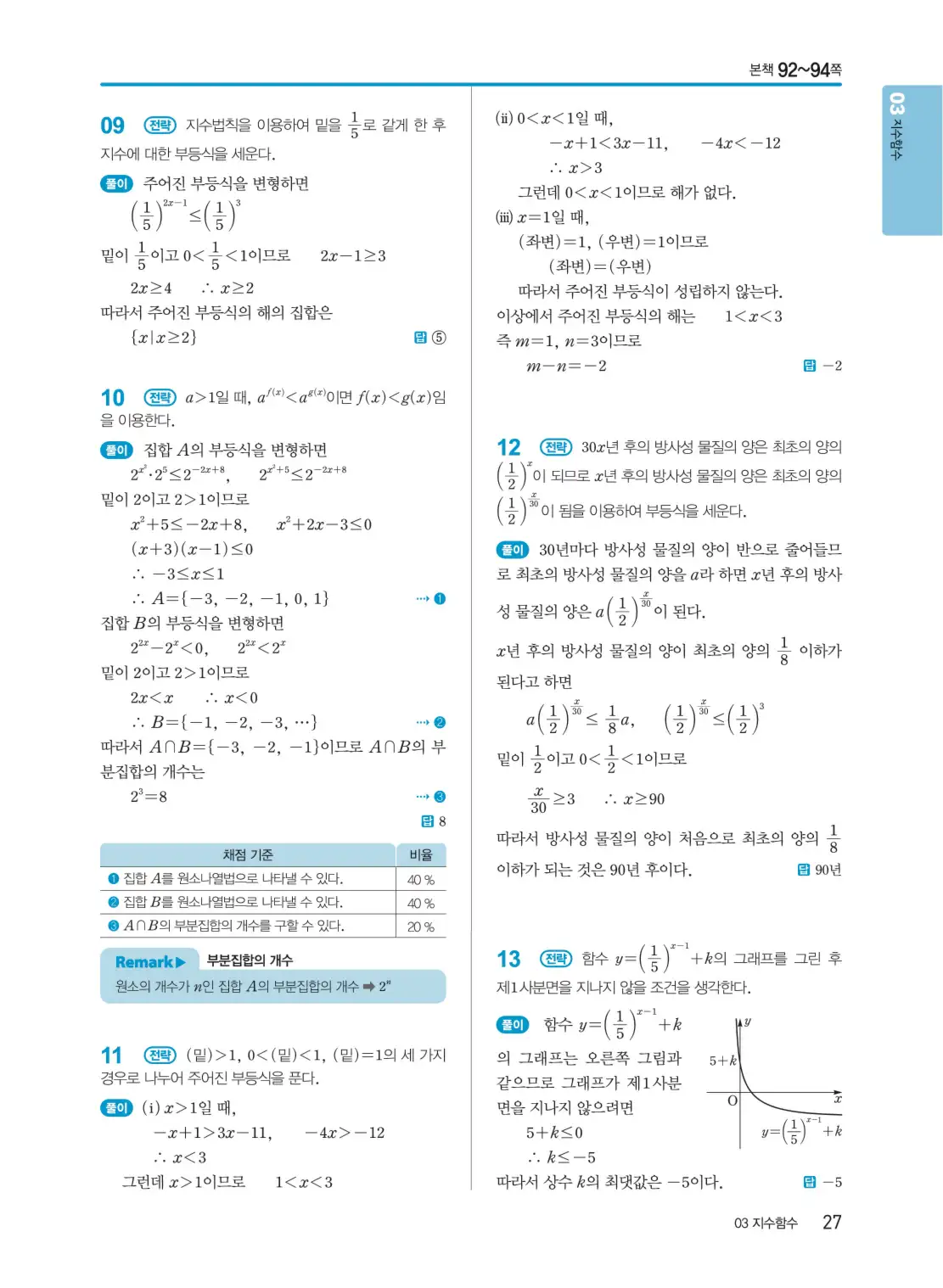 개념쎈 대수 답지 27