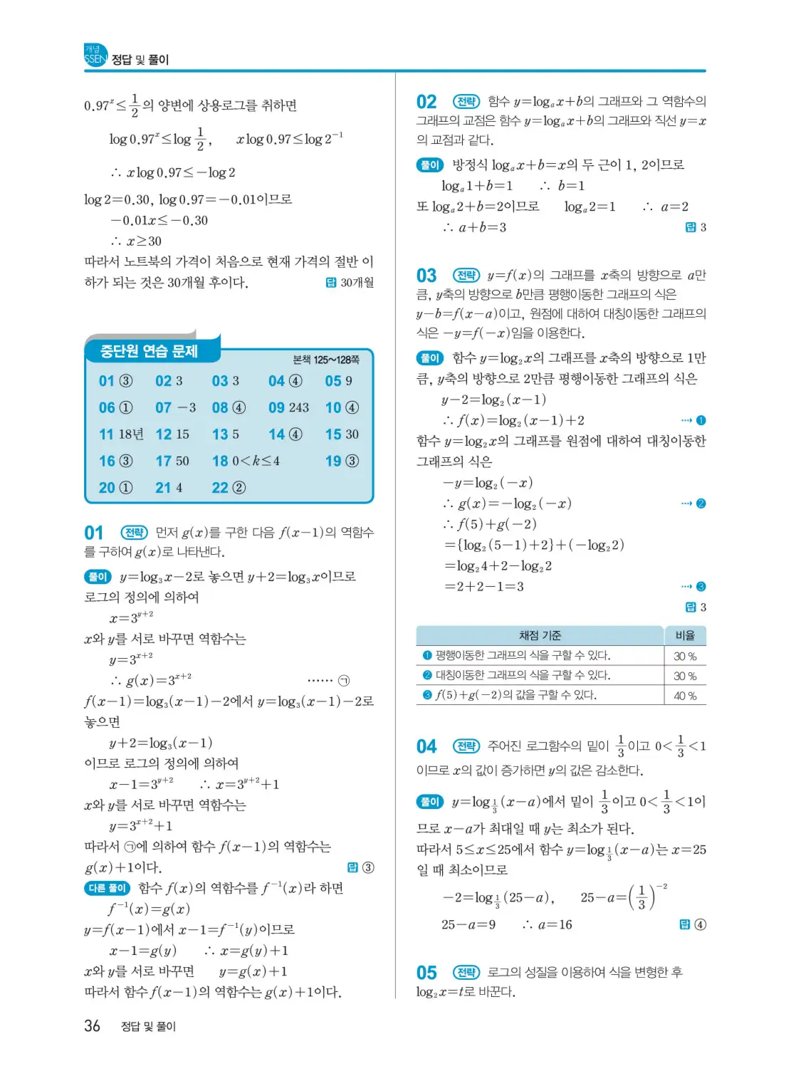 개념쎈 대수 답지 36