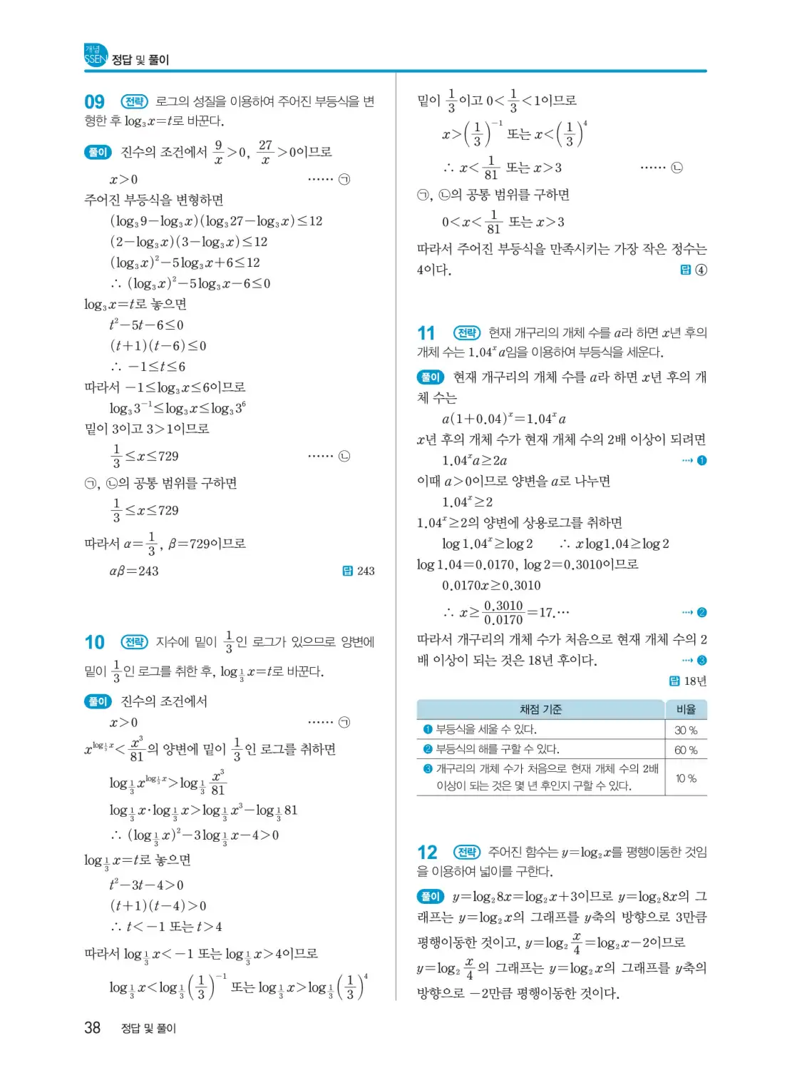 개념쎈 대수 답지 38