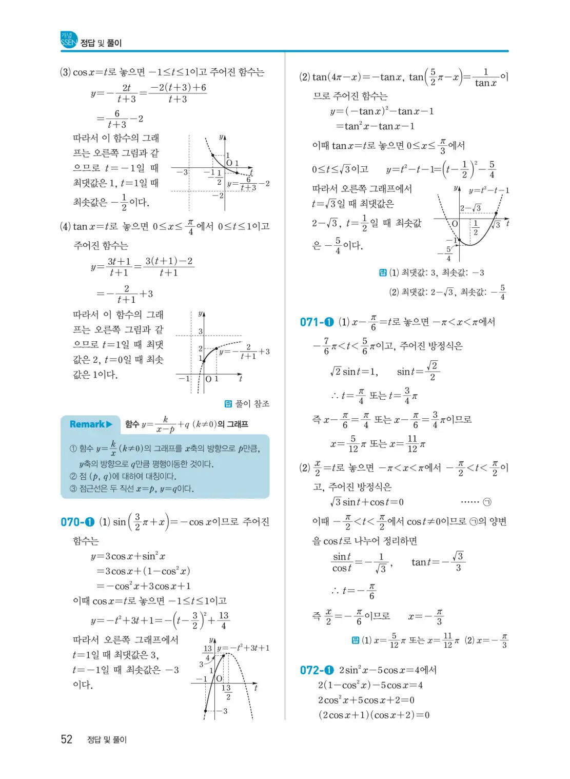 개념쎈 대수 답지 52
