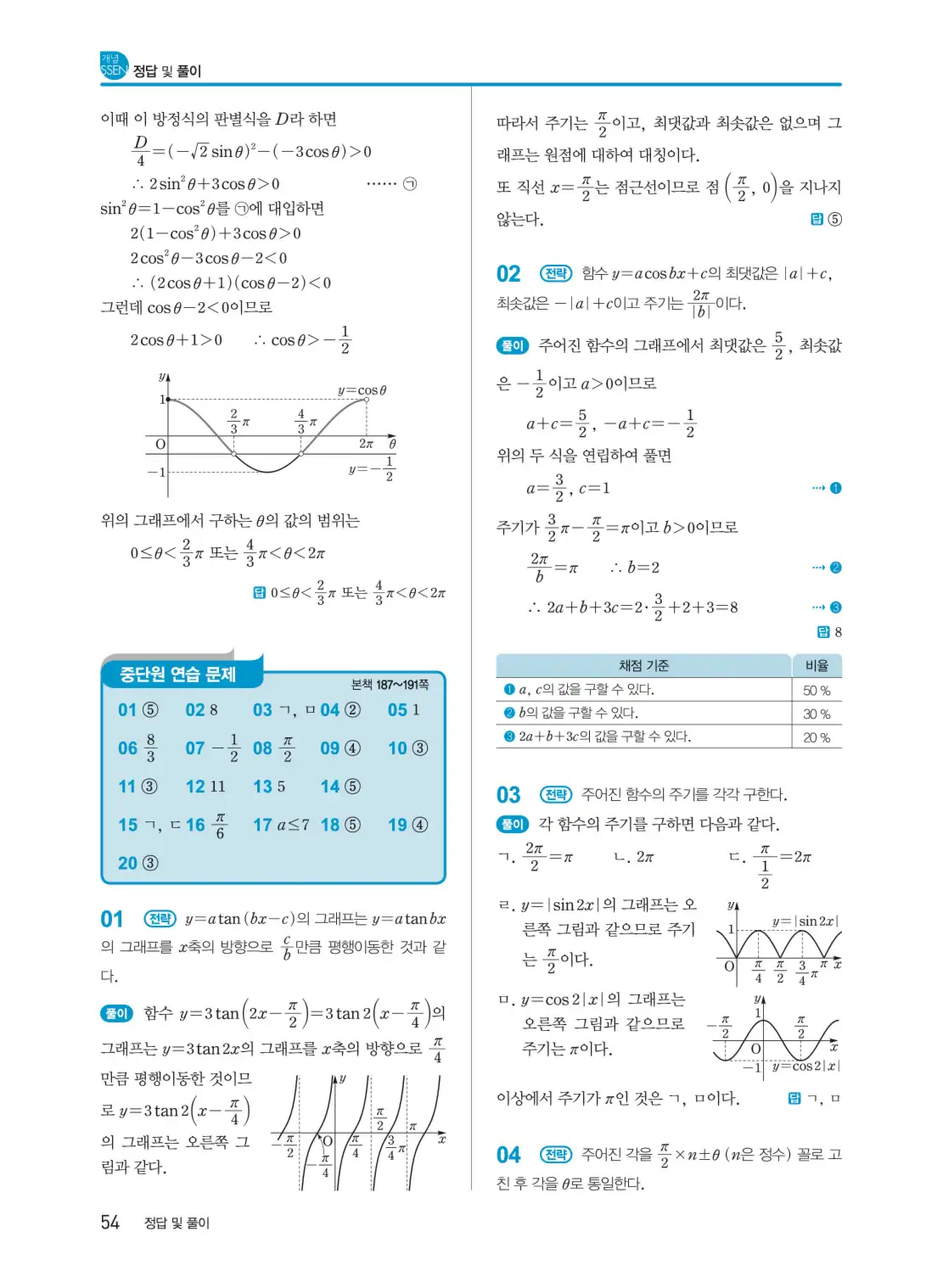 개념쎈 대수 답지 54