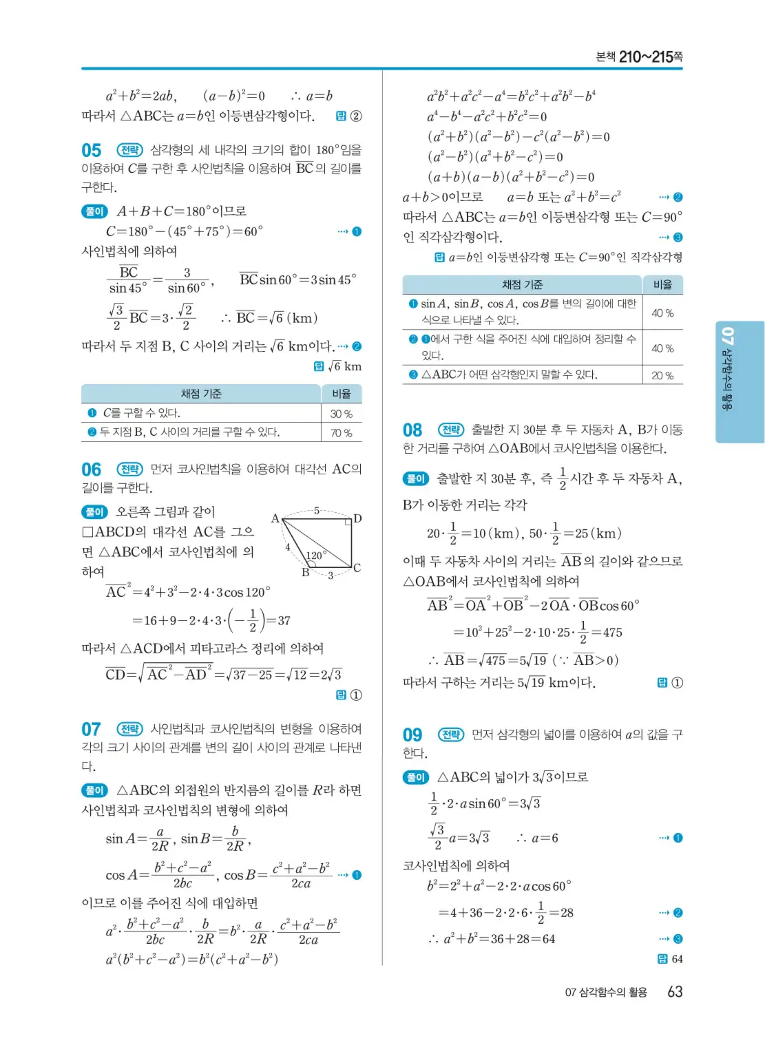 개념쎈 대수 답지 63