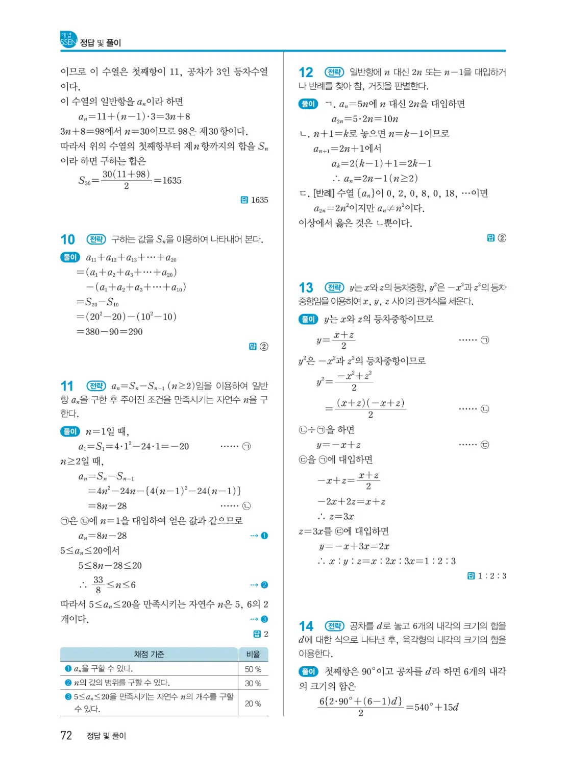 개념쎈 대수 답지 72