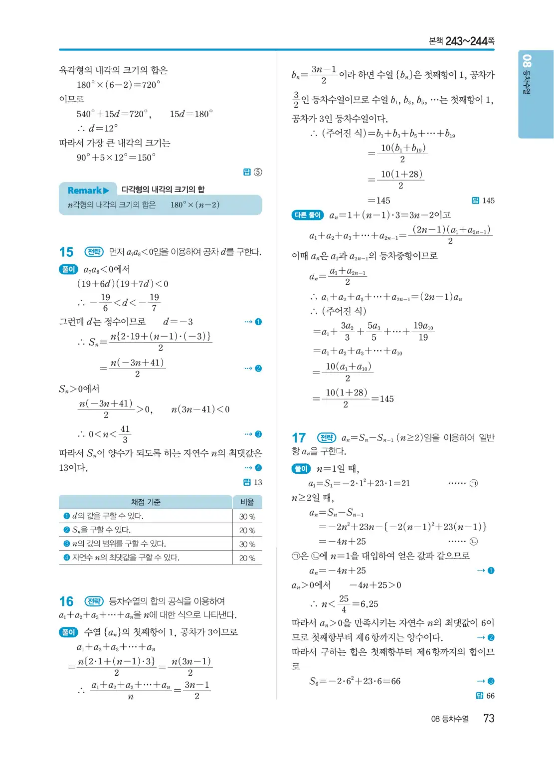 개념쎈 대수 답지 73