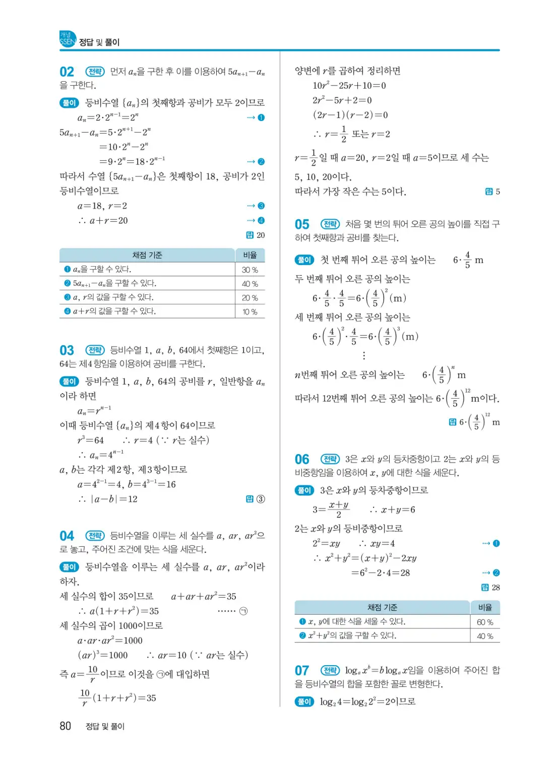 개념쎈 대수 답지 80