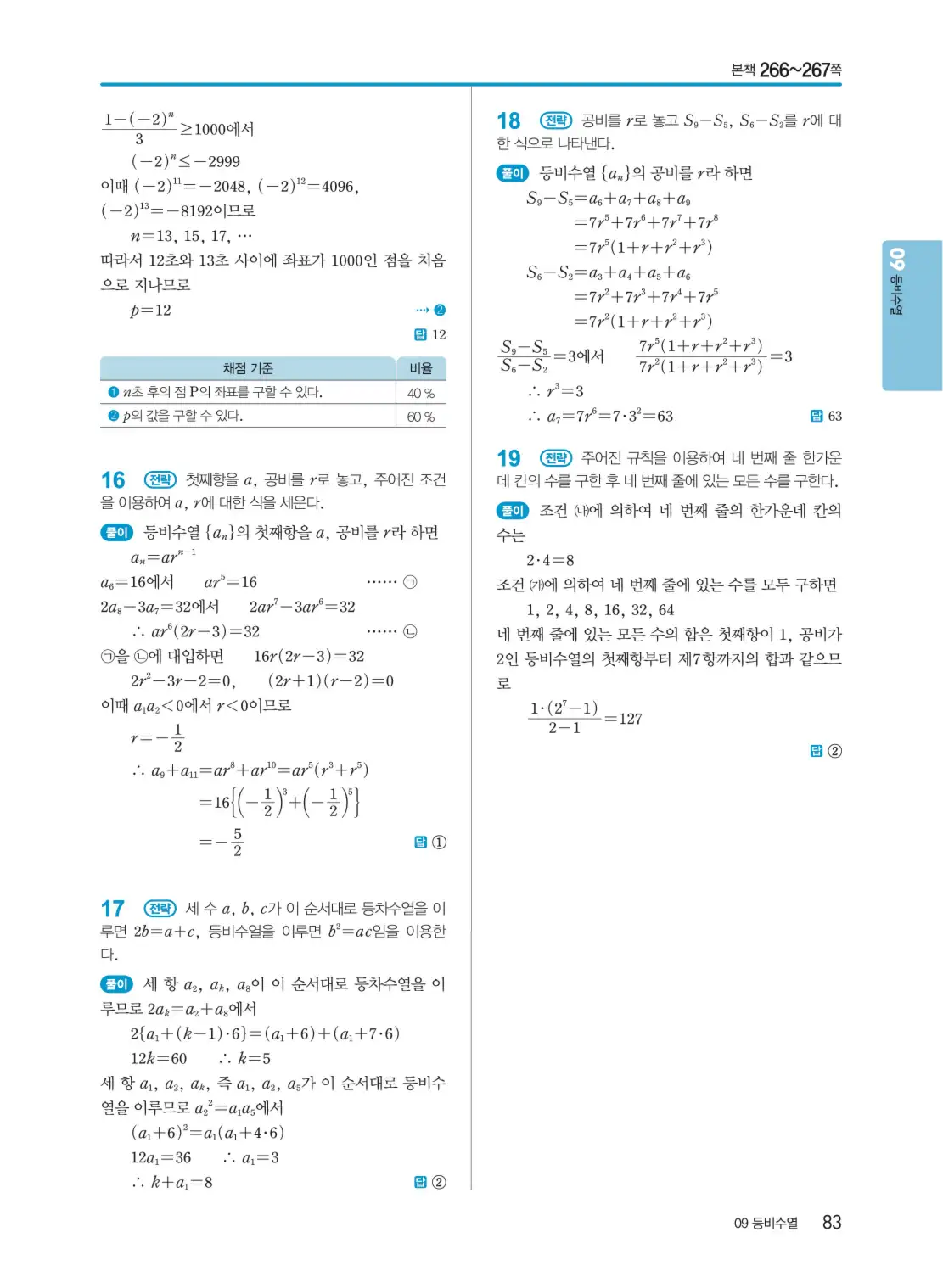 개념쎈 대수 답지 83