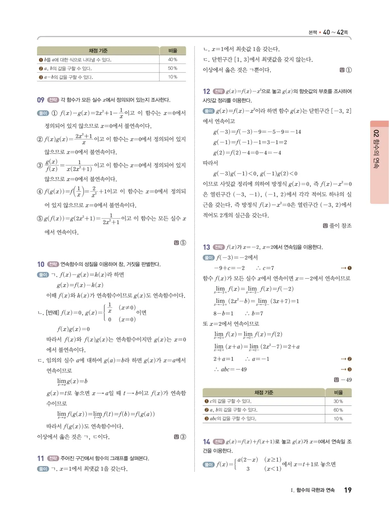 개념쎈 라이트 미적분 1 답지 19페이지