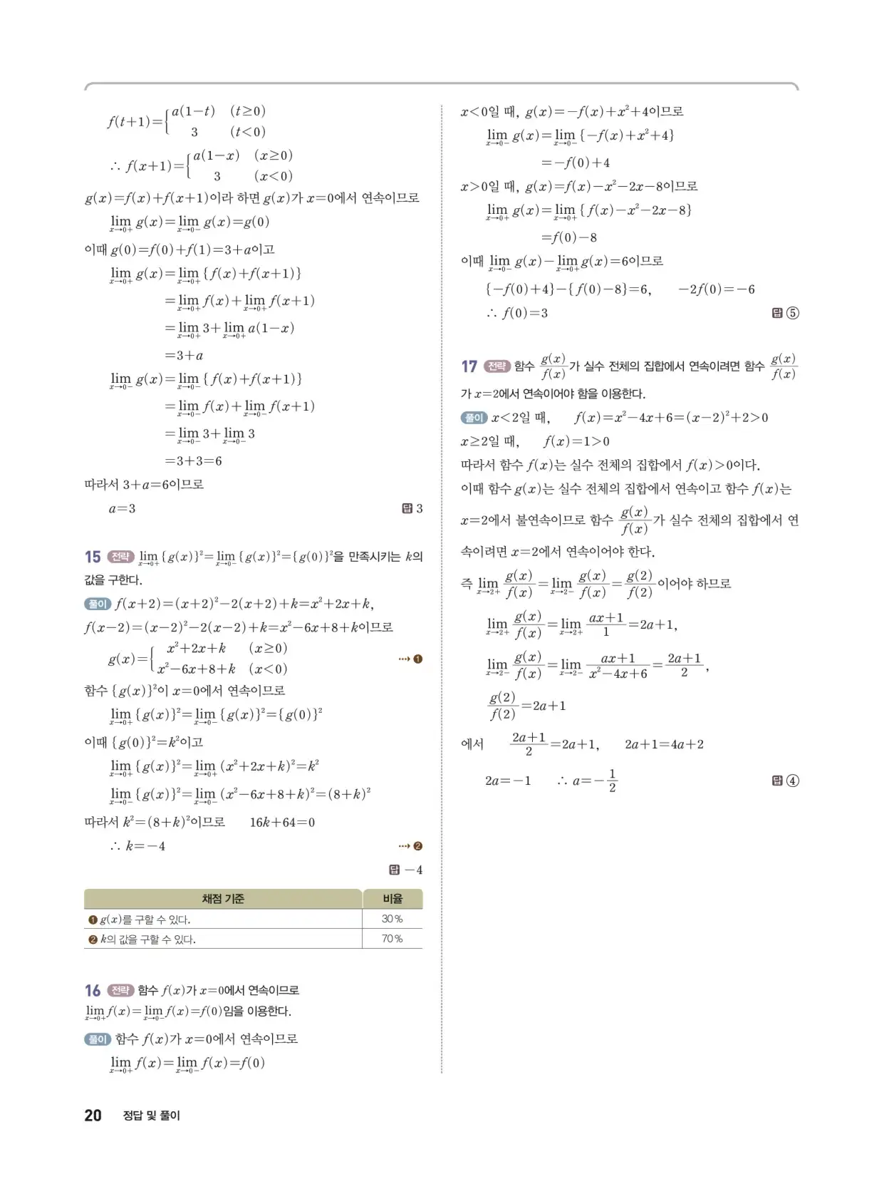 개념쎈 라이트 미적분 1 답지 20페이지