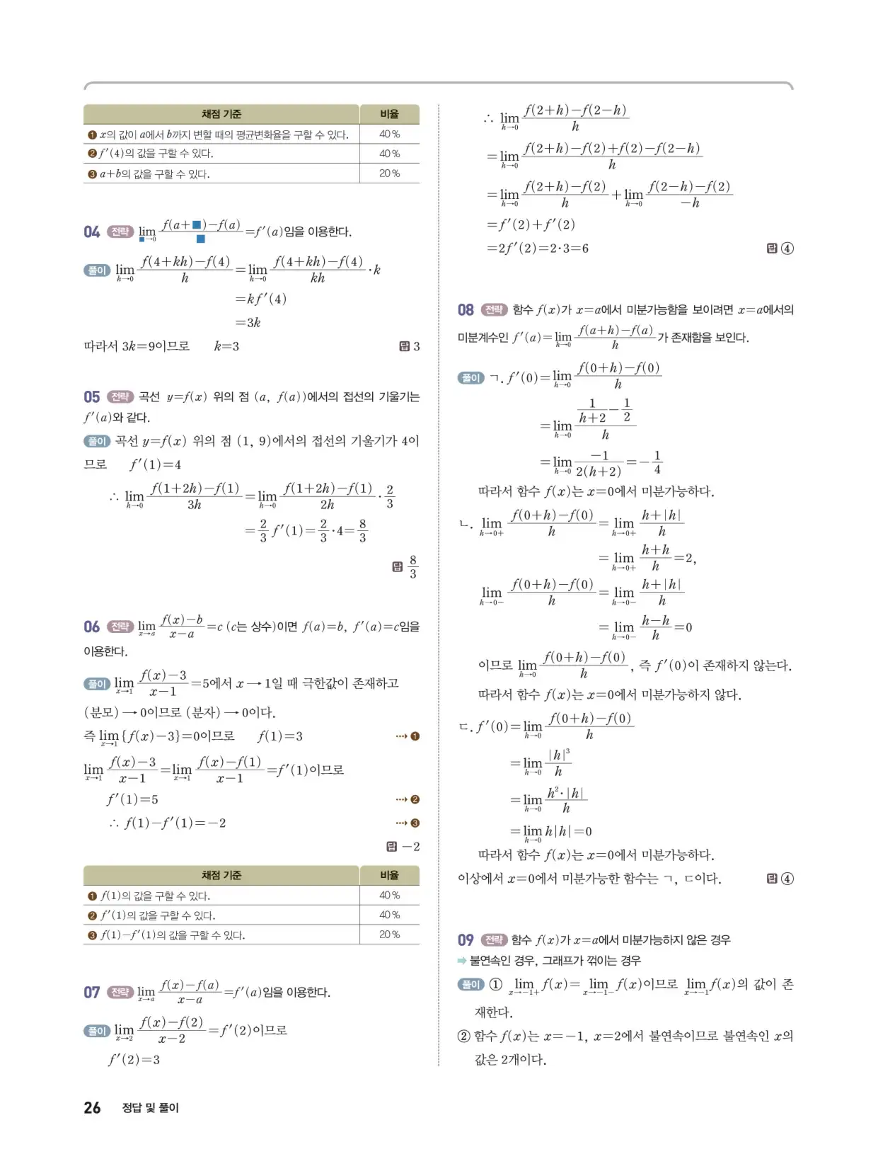 개념쎈 라이트 미적분 1 답지 26페이지