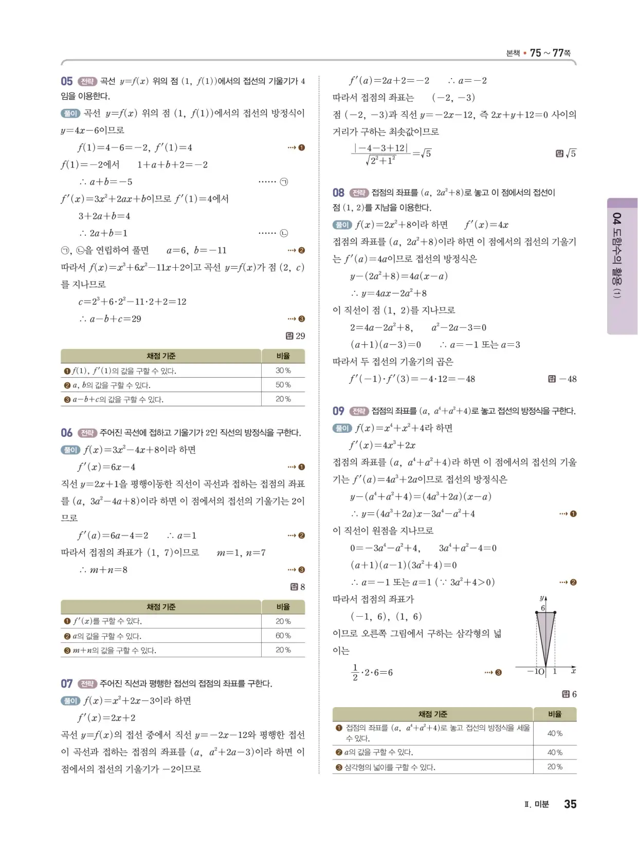 개념쎈 라이트 미적분 1 답지 35페이지