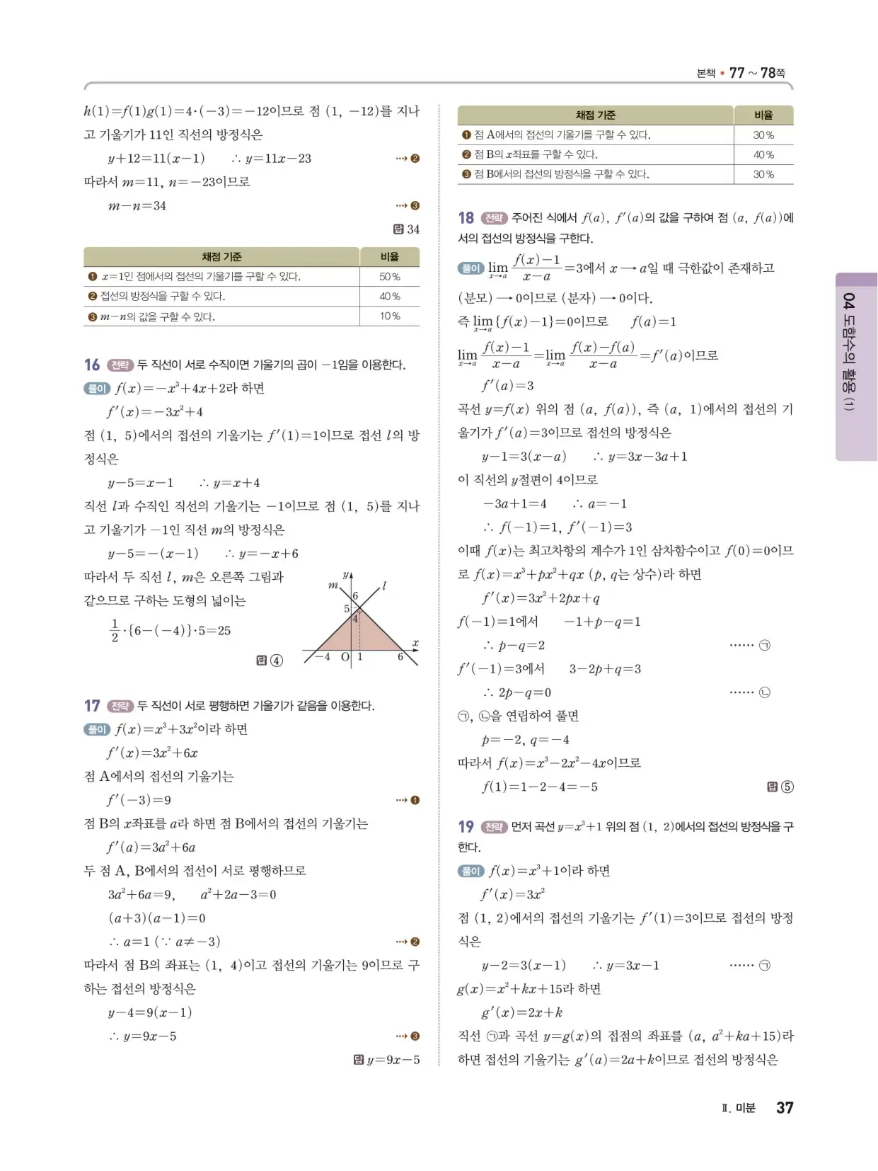 개념쎈 라이트 미적분 1 답지 37페이지