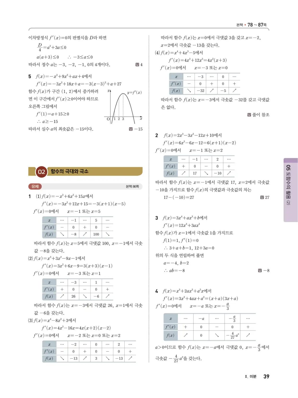 개념쎈 라이트 미적분 1 답지 39페이지